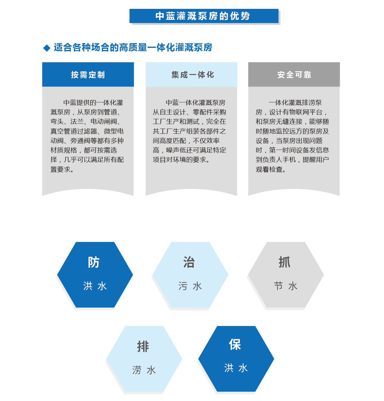 泰州市中蓝环保机械有限公司