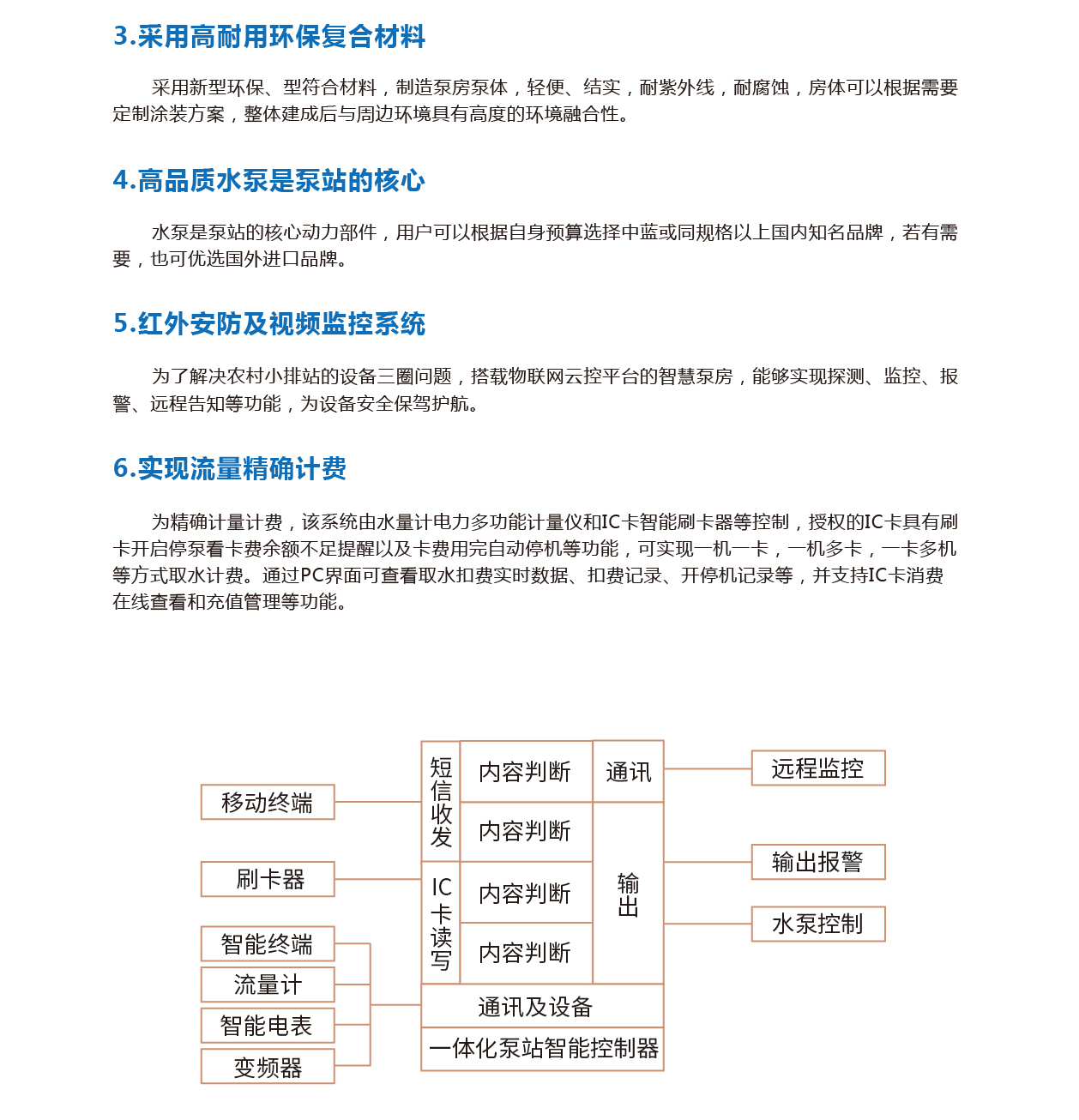 泰州市中蓝环保机械有限公司