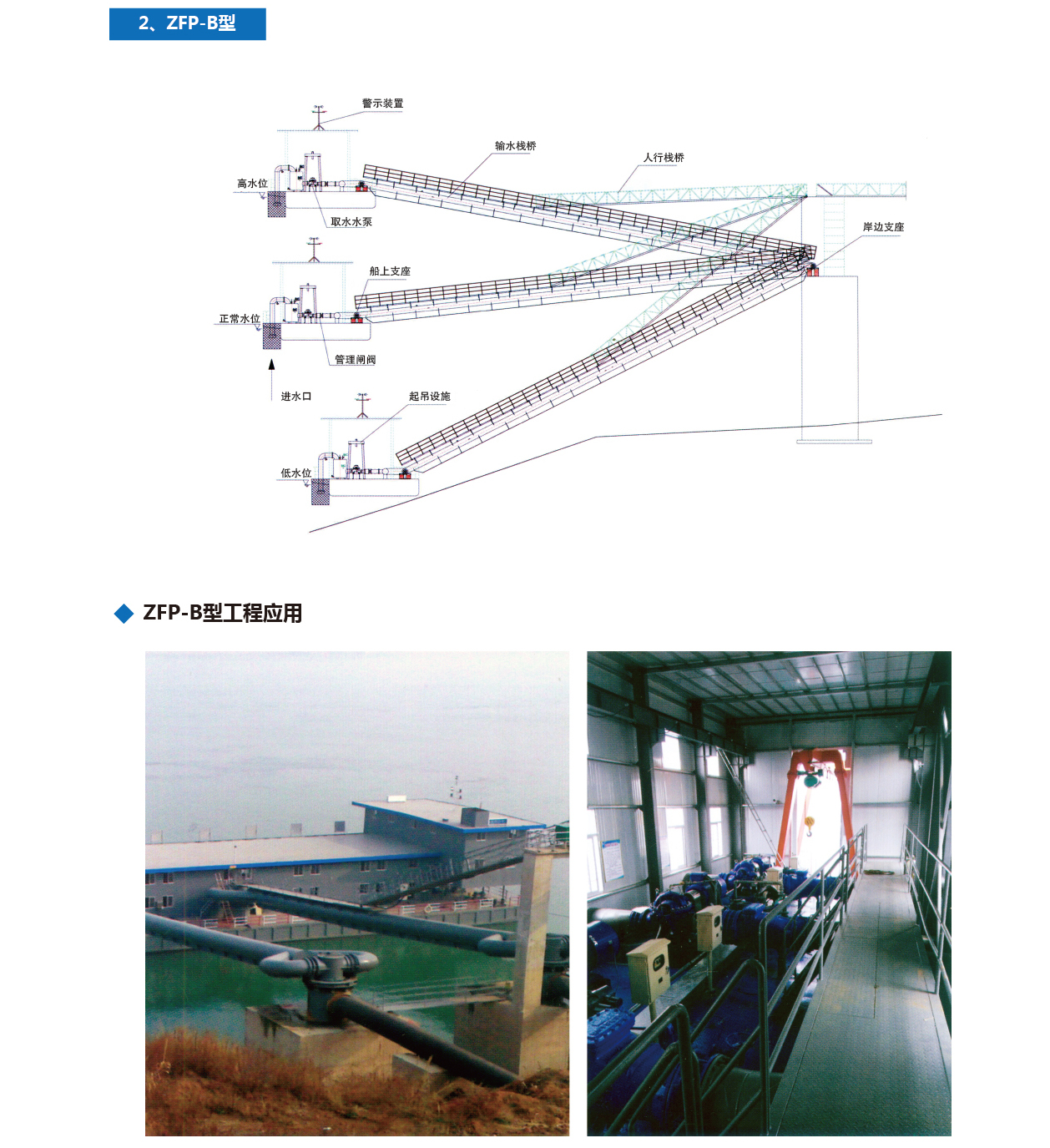 泰州市中蓝环保机械有限公司