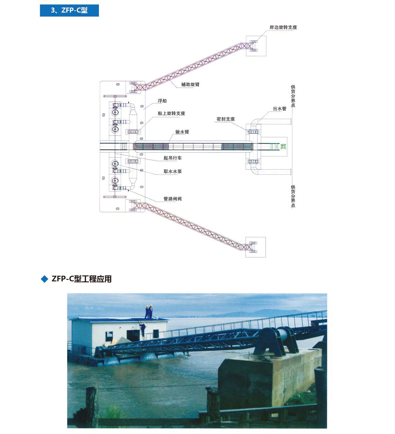 泰州市中蓝环保机械有限公司