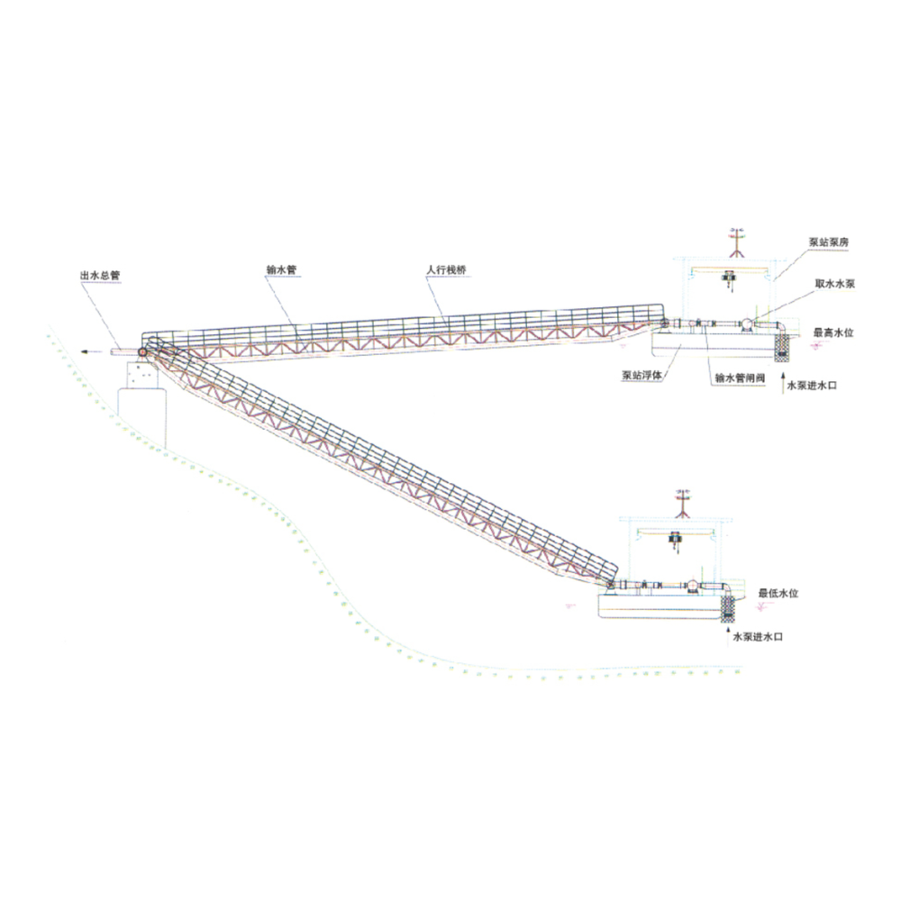 一体化浮坞泵站