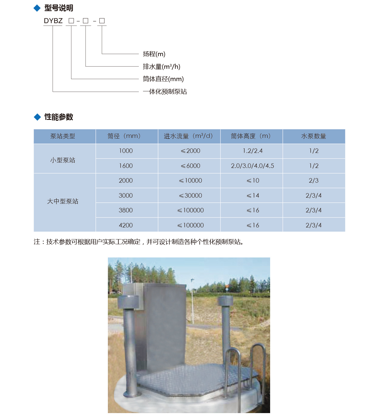 泰州市中蓝环保机械有限公司