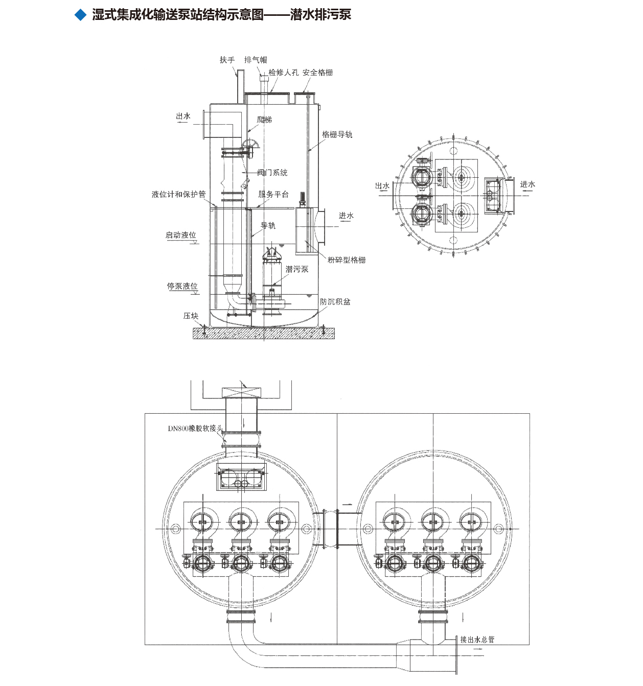 泰州市中蓝环保机械有限公司