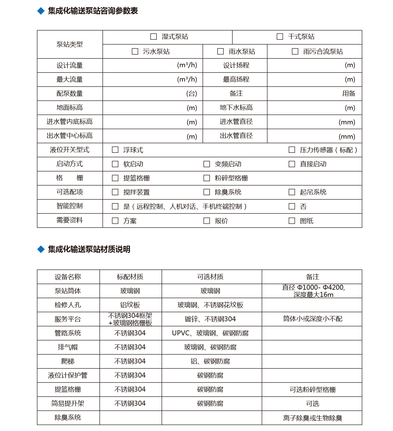 泰州市中蓝环保机械有限公司