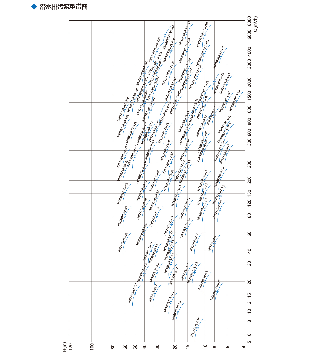 泰州市中蓝环保机械有限公司