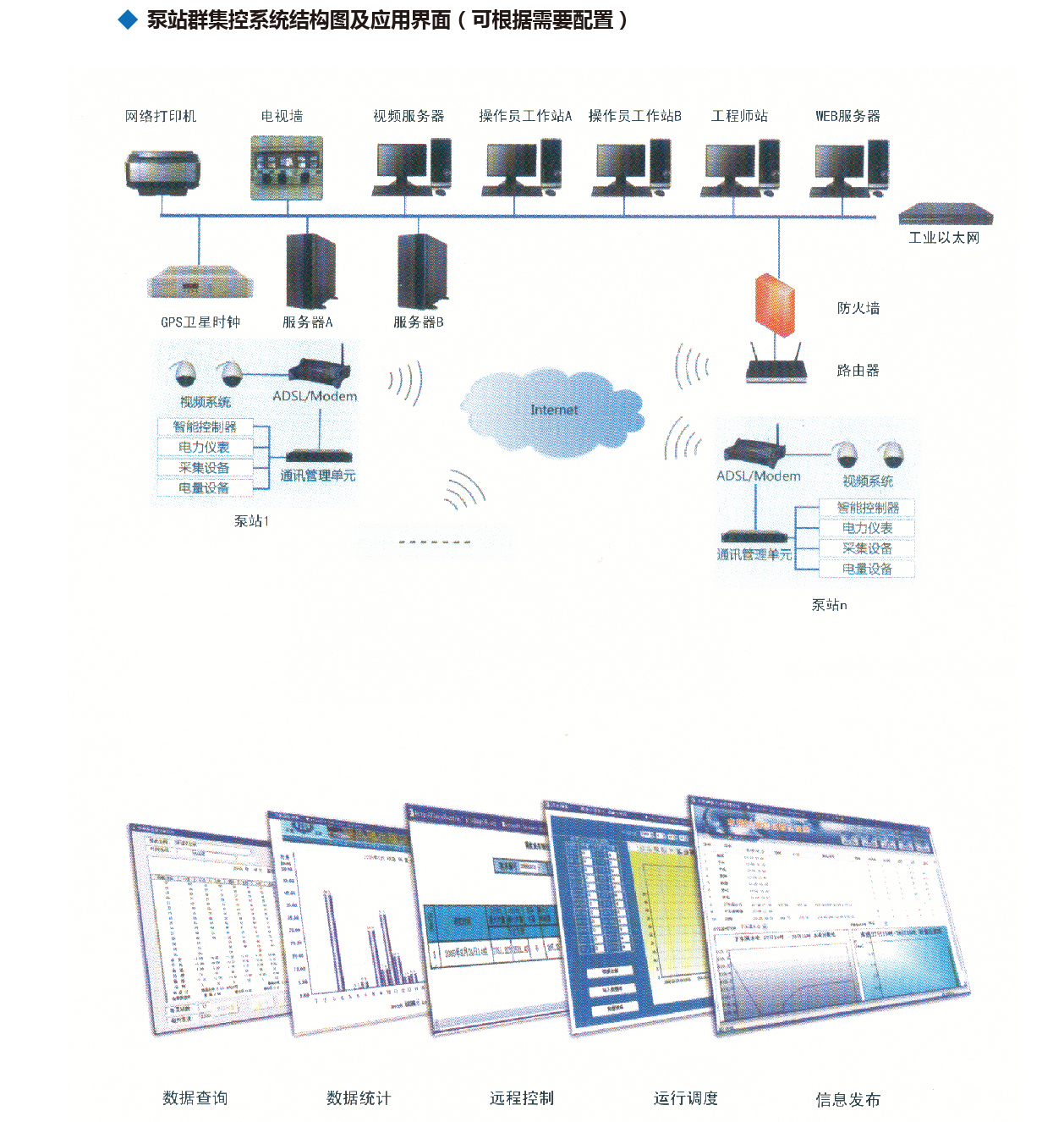 泰州市中蓝环保机械有限公司