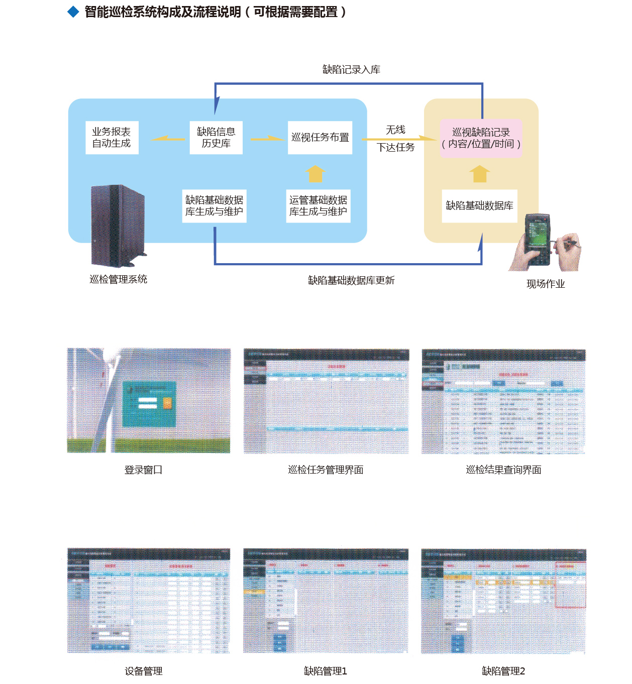 泰州市中蓝环保机械有限公司