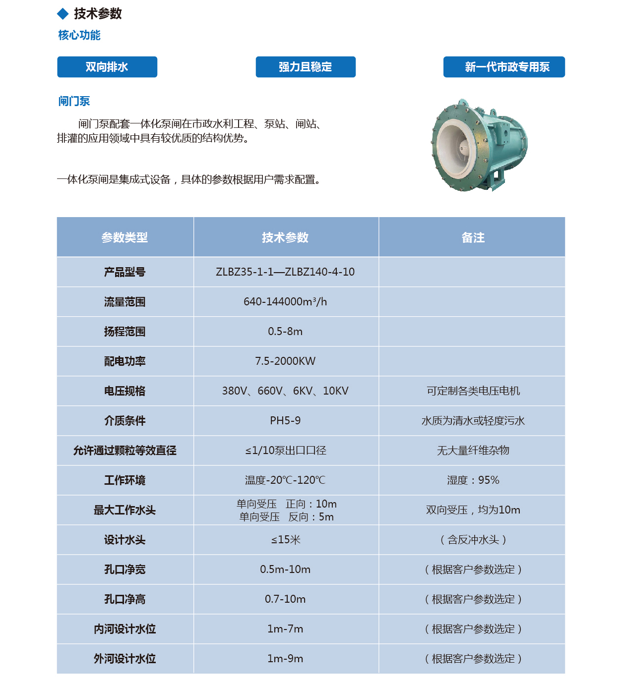 泰州市中蓝环保机械有限公司