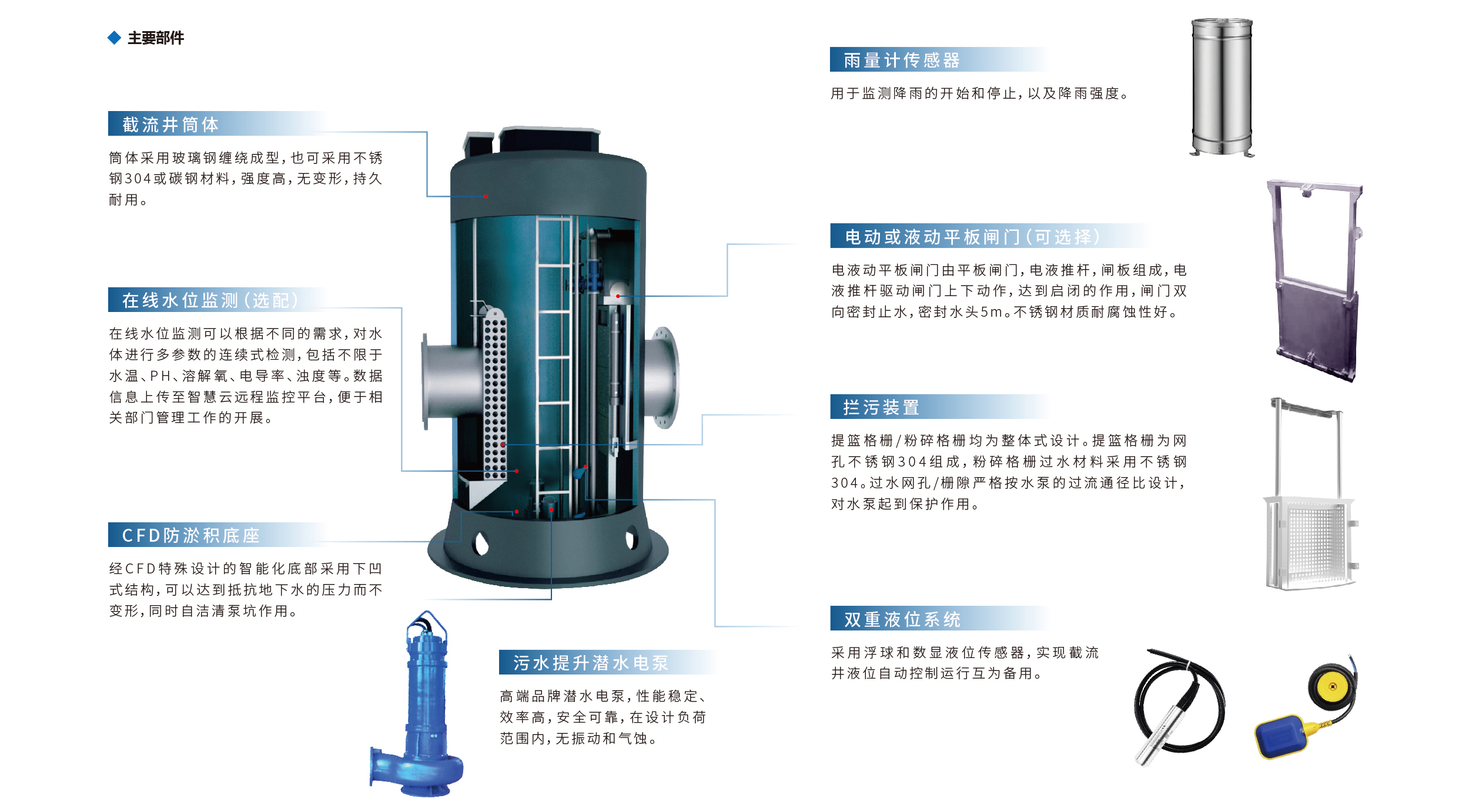 泰州市中蓝环保机械有限公司