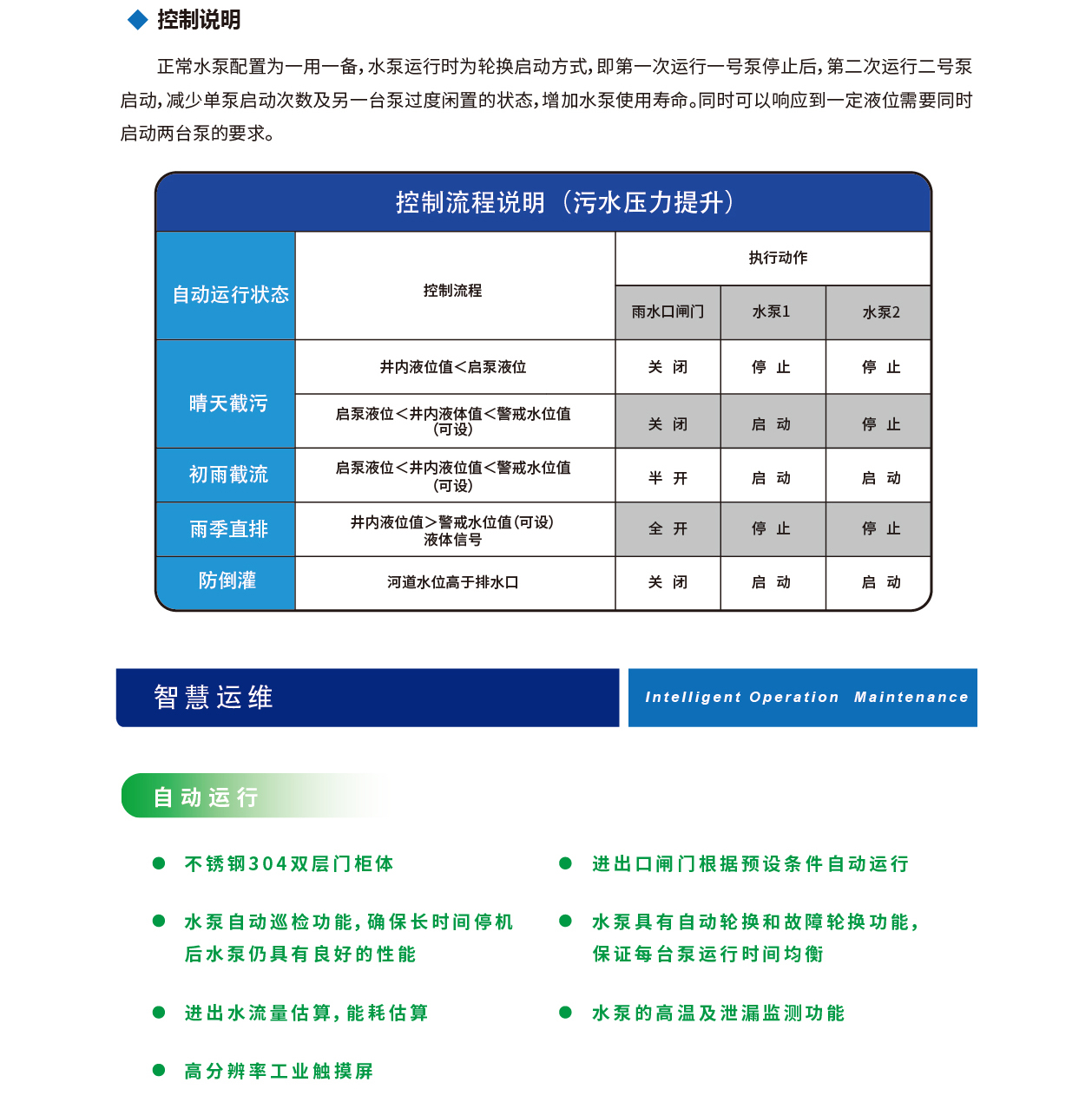 泰州市中蓝环保机械有限公司