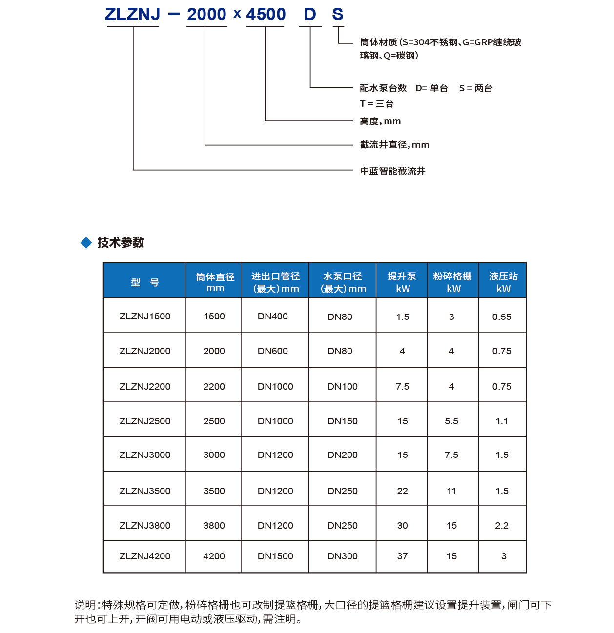 泰州市中蓝环保机械有限公司