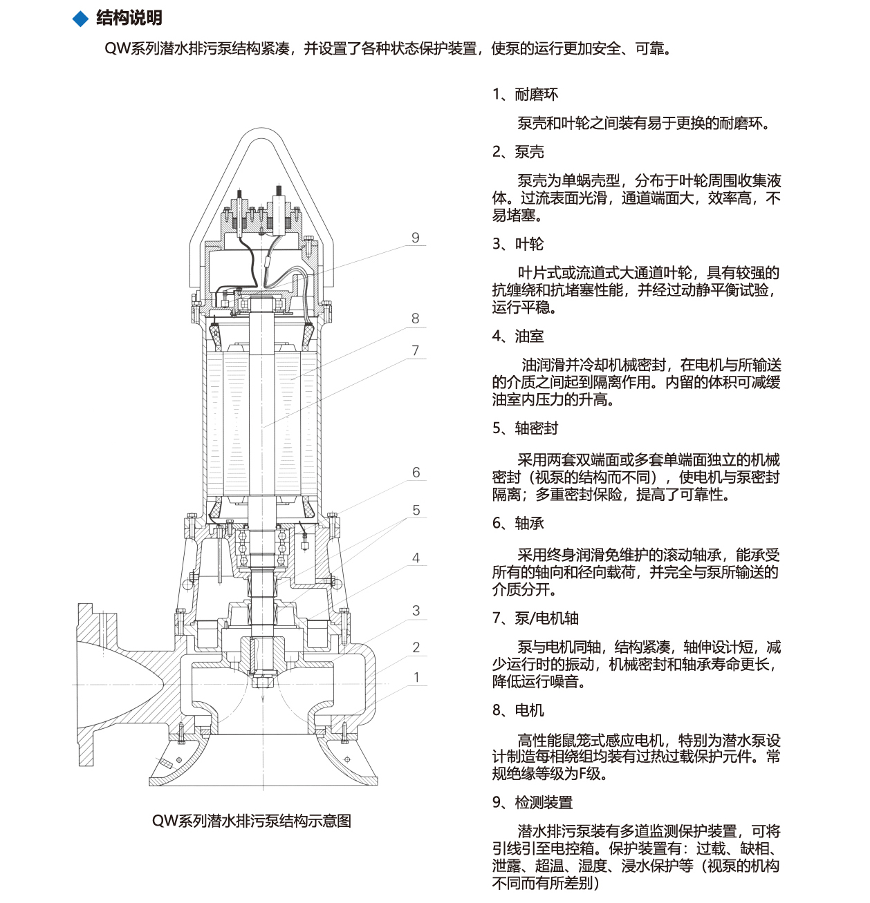 泰州市中蓝环保机械有限公司