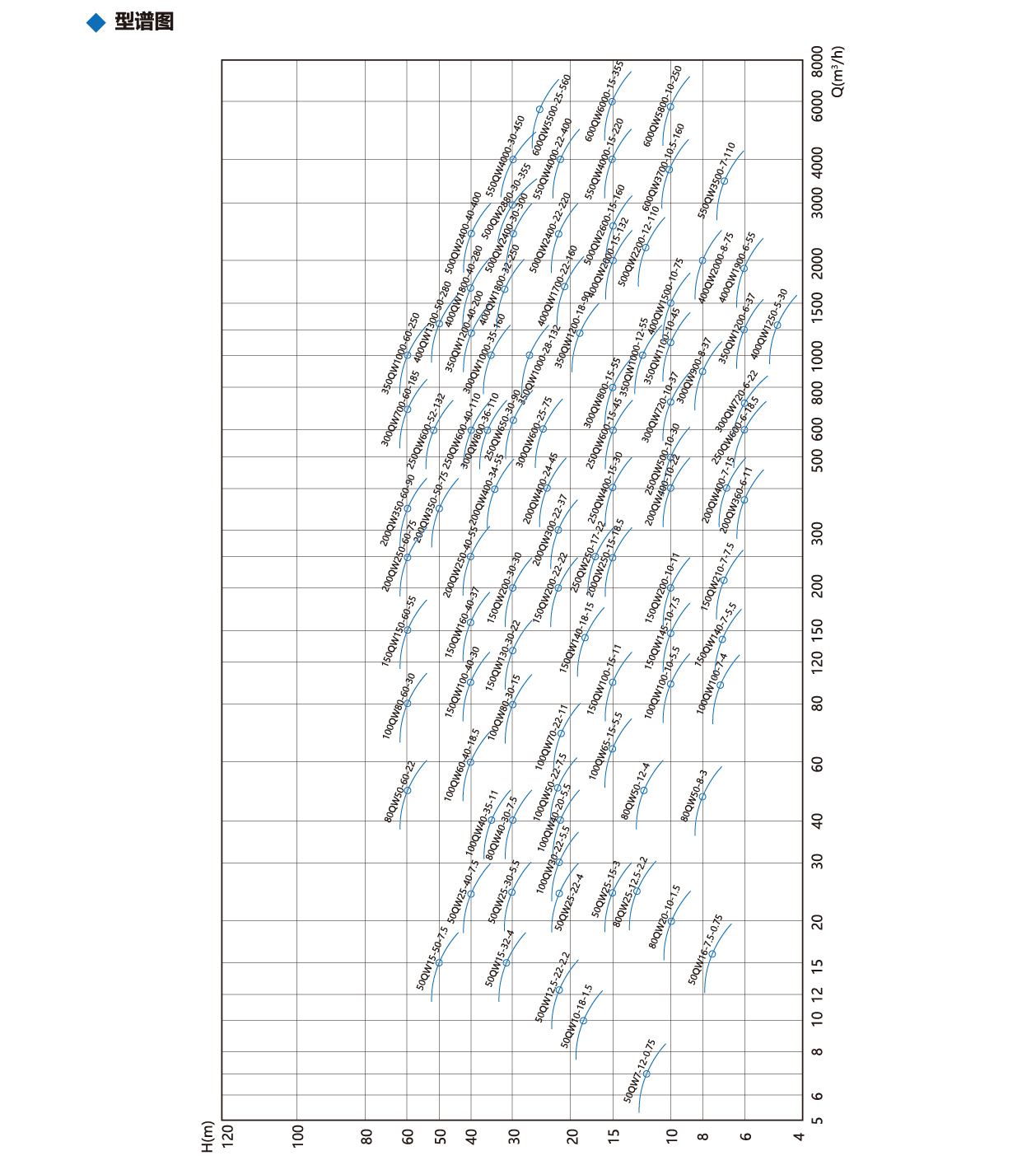 泰州市中蓝环保机械有限公司