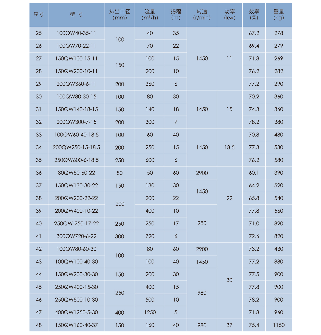 泰州市中蓝环保机械有限公司