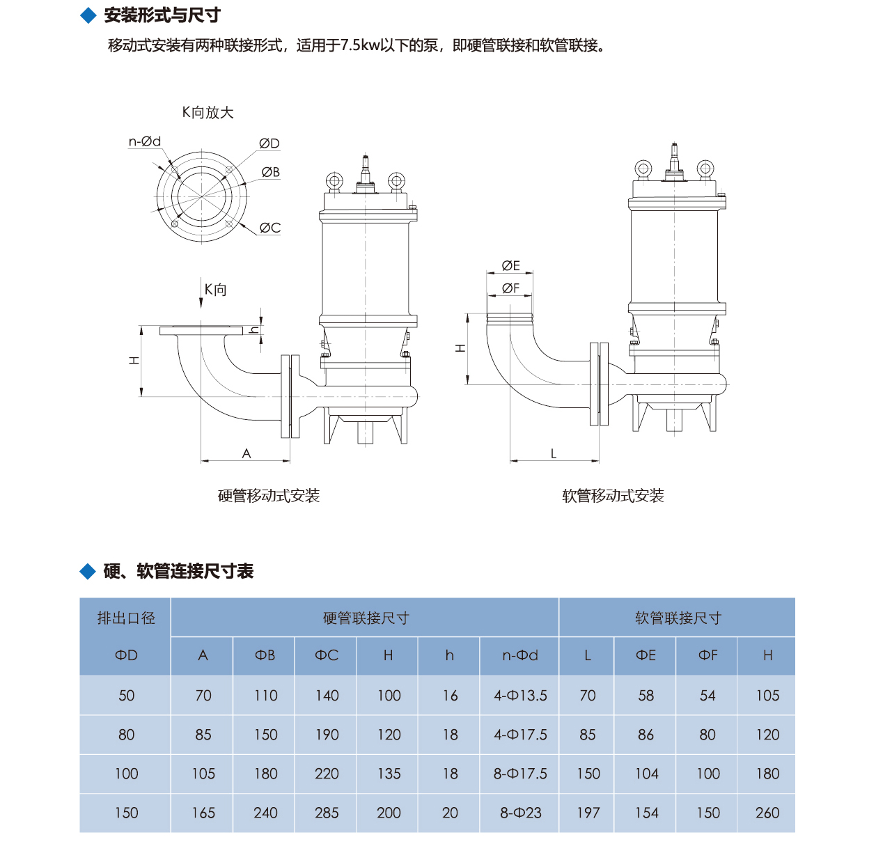 泰州市中蓝环保机械有限公司