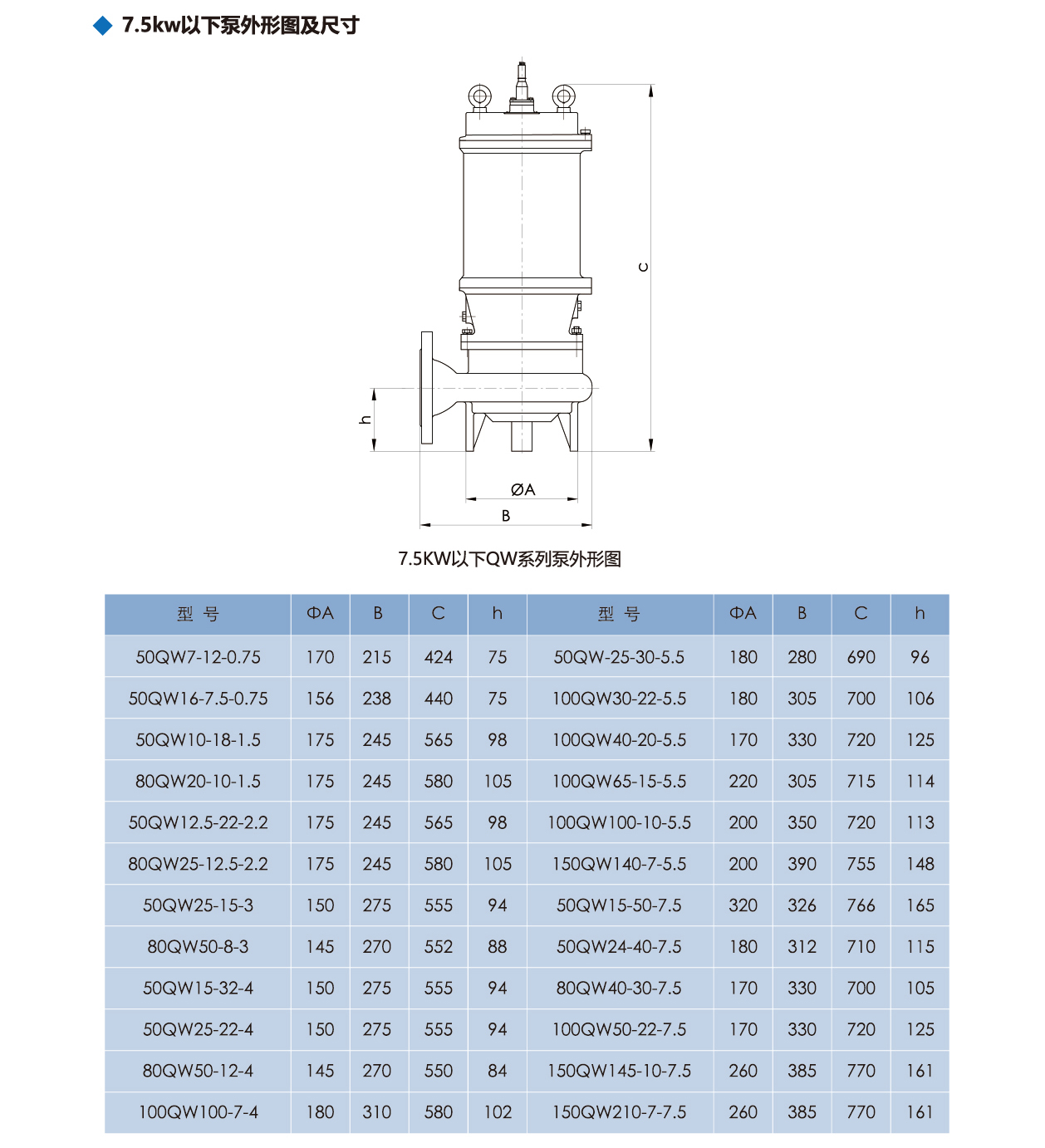 泰州市中蓝环保机械有限公司