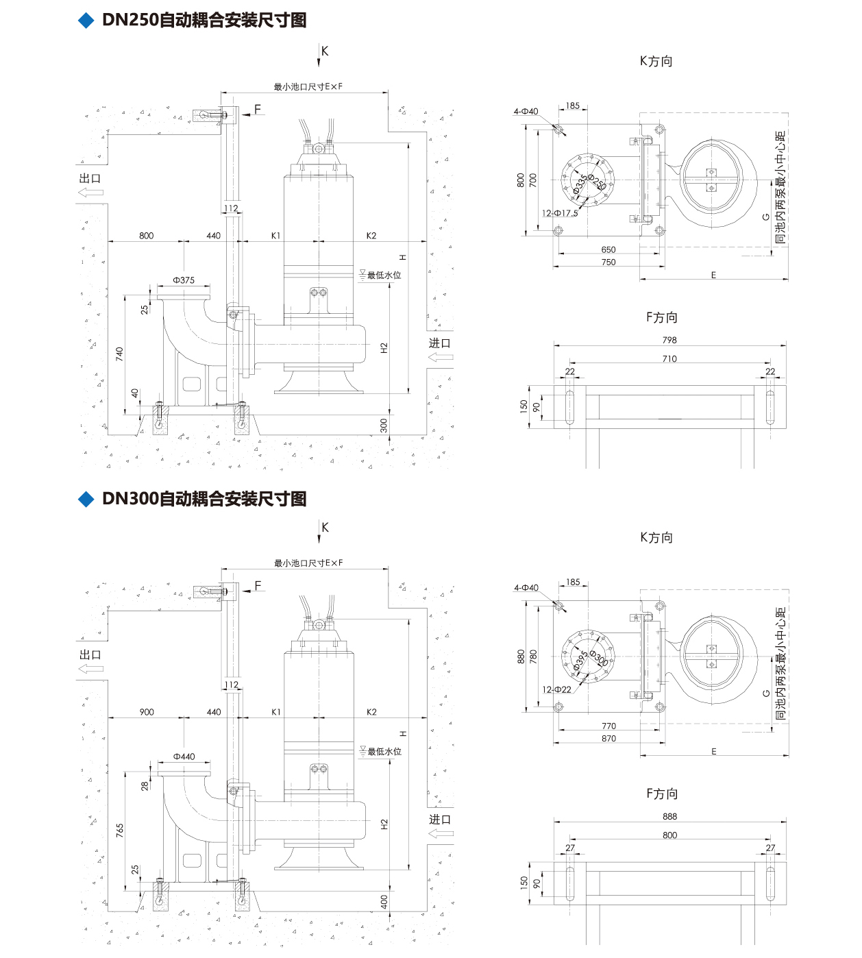 泰州市中蓝环保机械有限公司