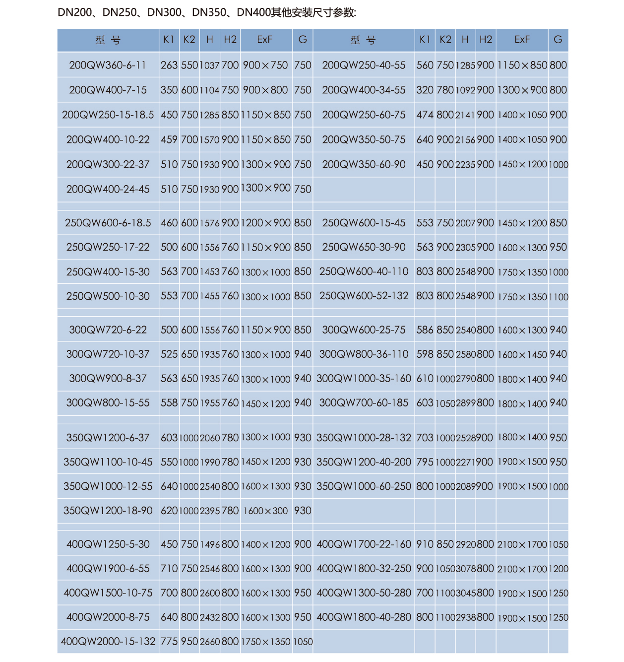 泰州市中蓝环保机械有限公司