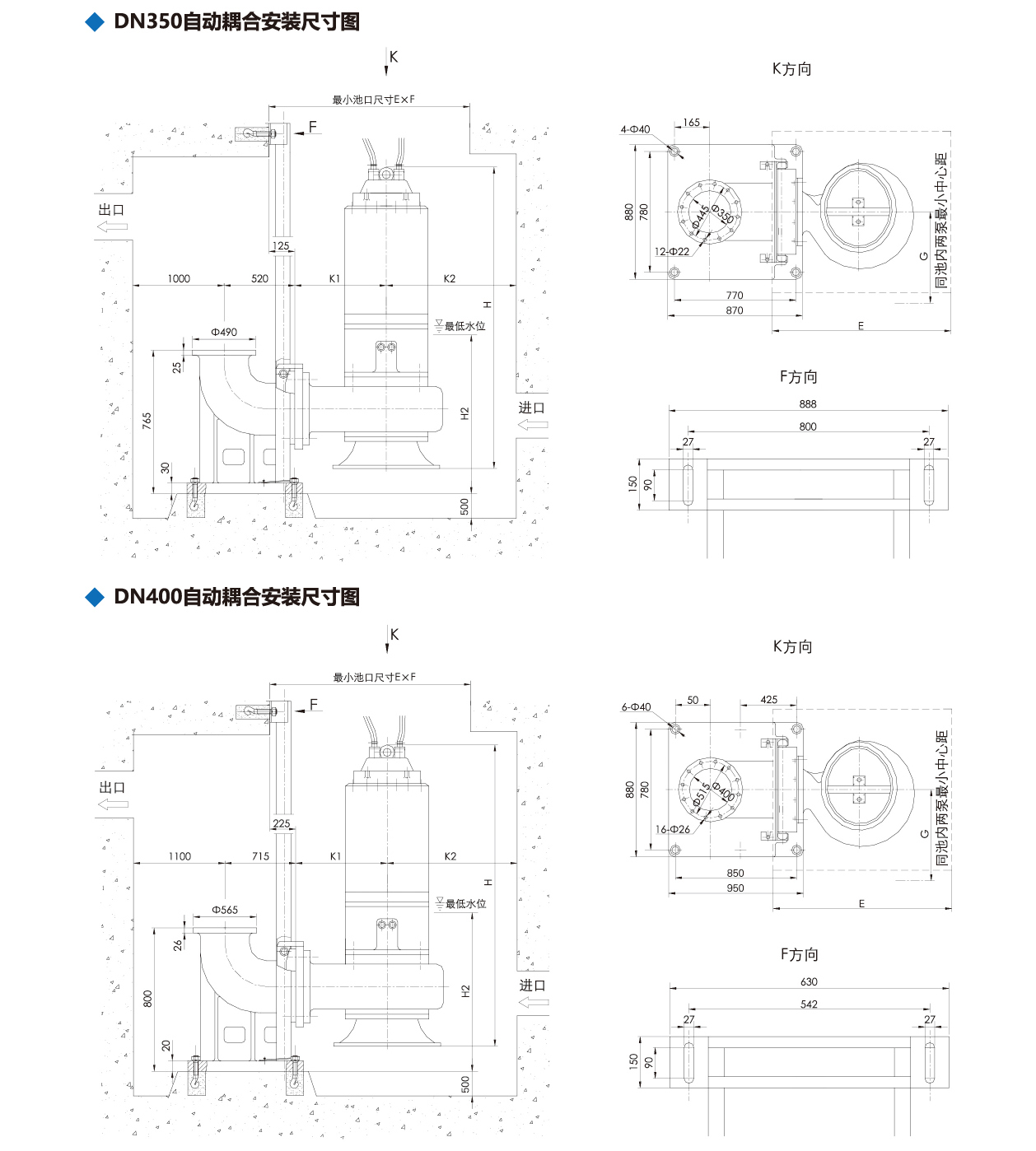 泰州市中蓝环保机械有限公司