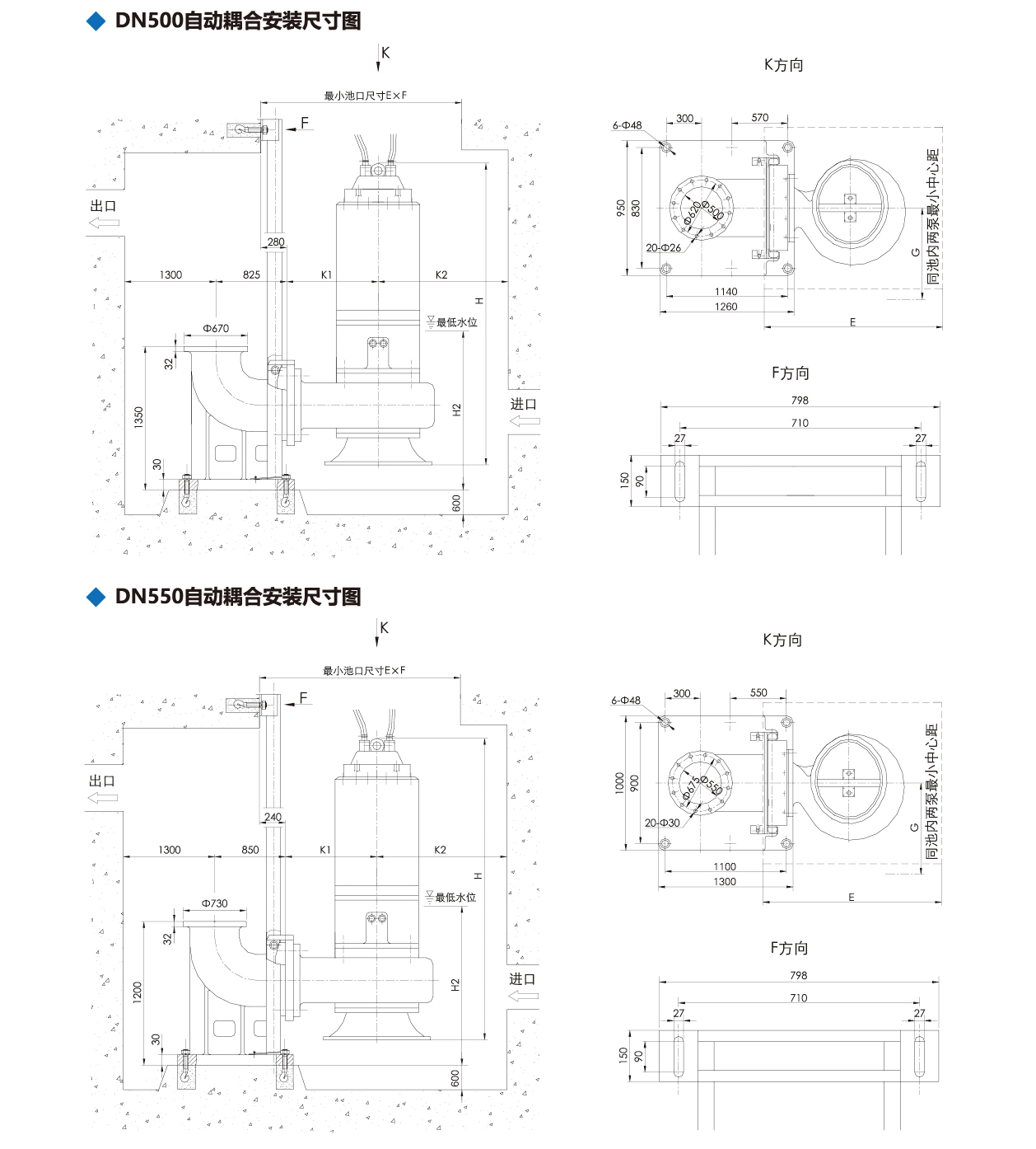 泰州市中蓝环保机械有限公司