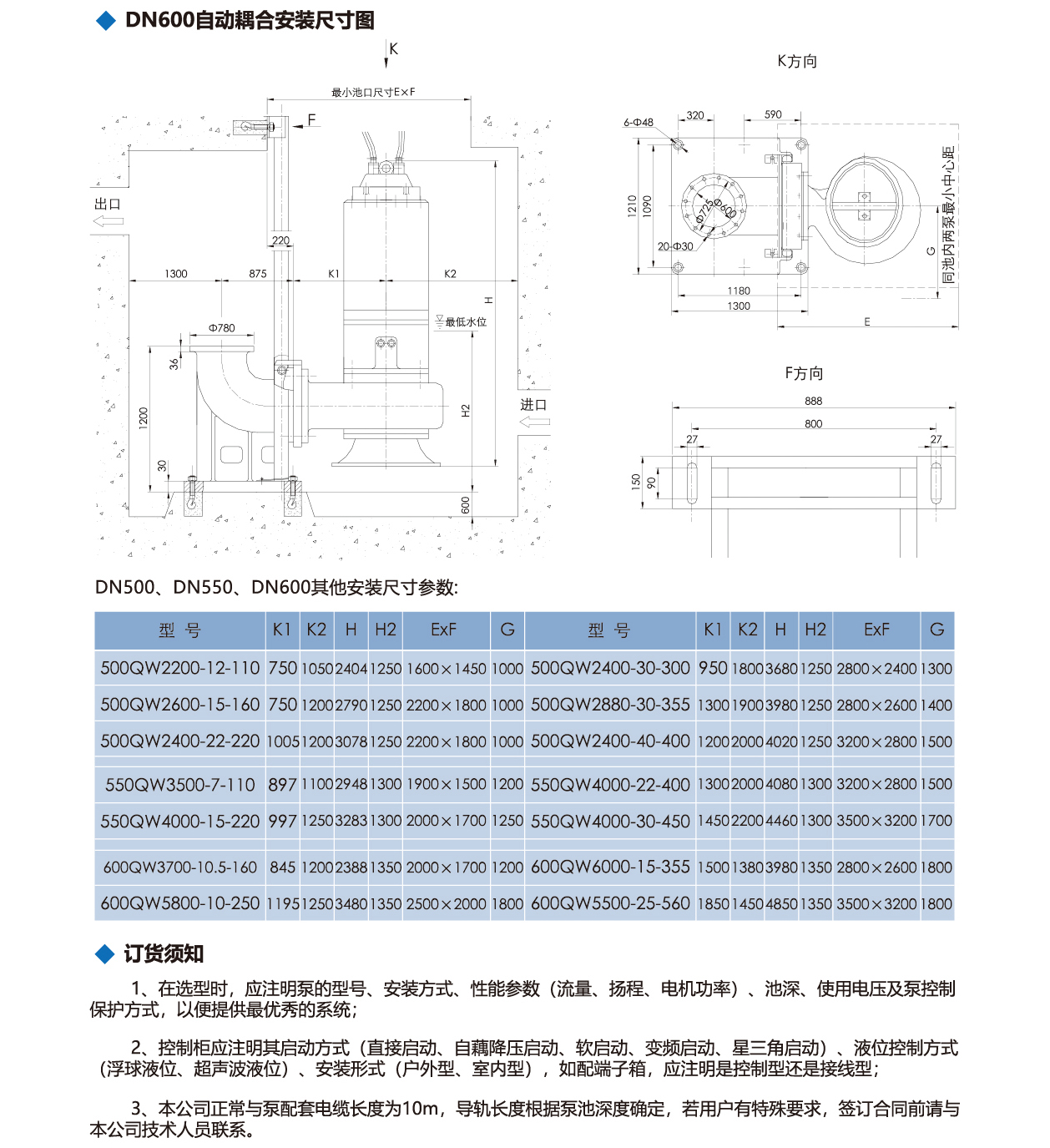 泰州市中蓝环保机械有限公司