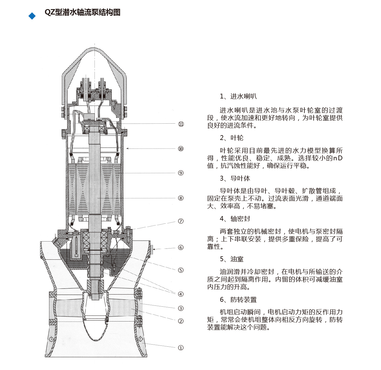 泰州市中蓝环保机械有限公司