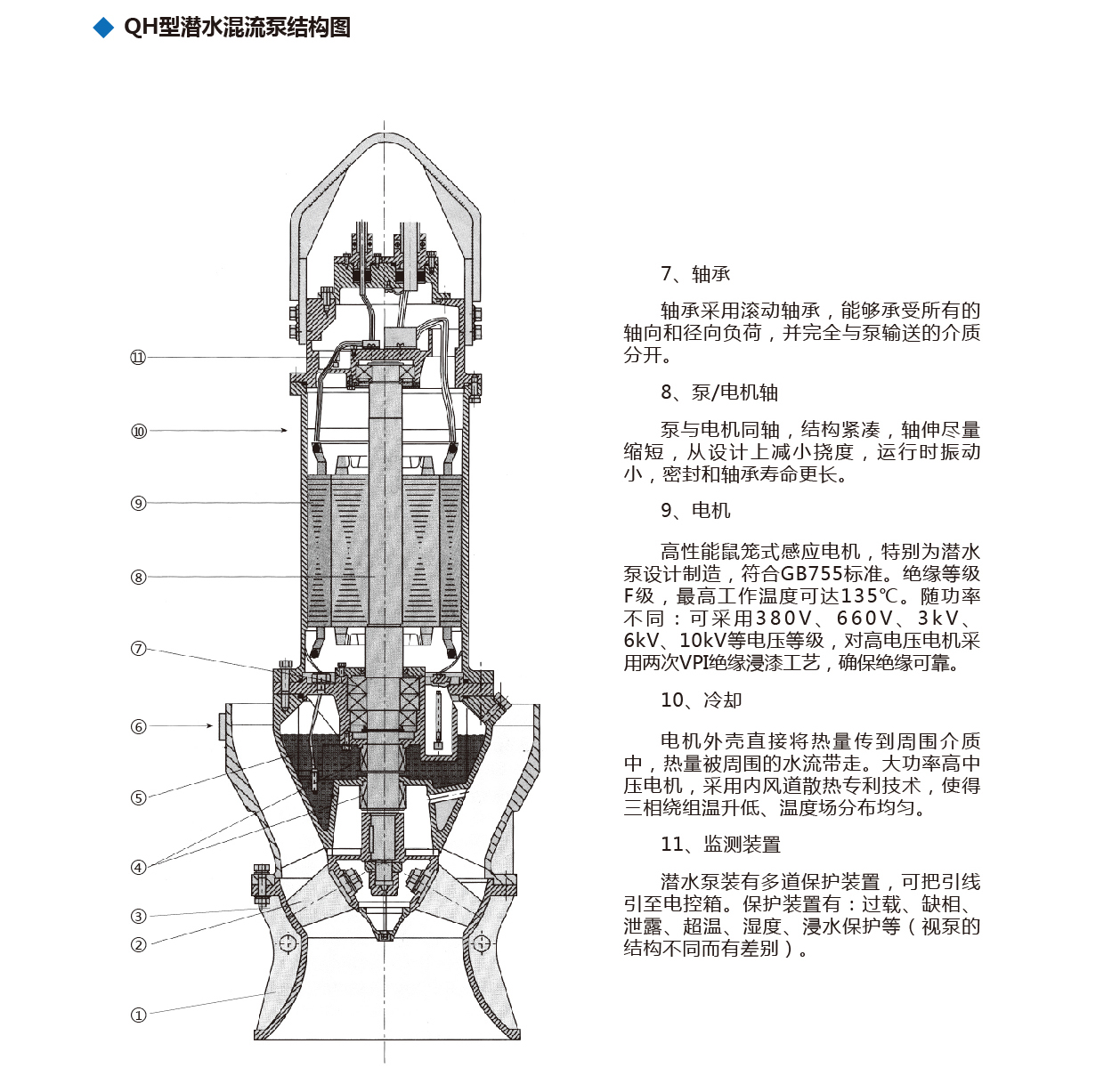 泰州市中蓝环保机械有限公司