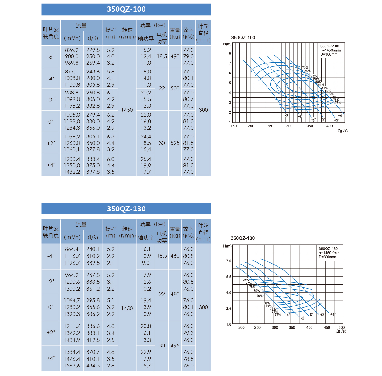 泰州市中蓝环保机械有限公司