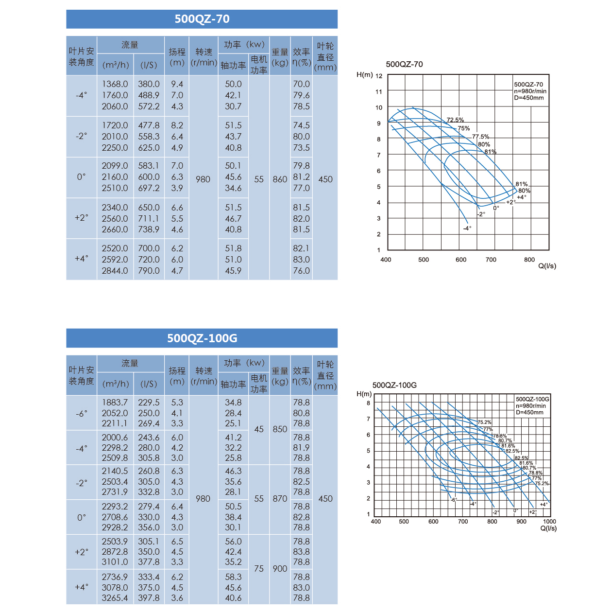 泰州市中蓝环保机械有限公司