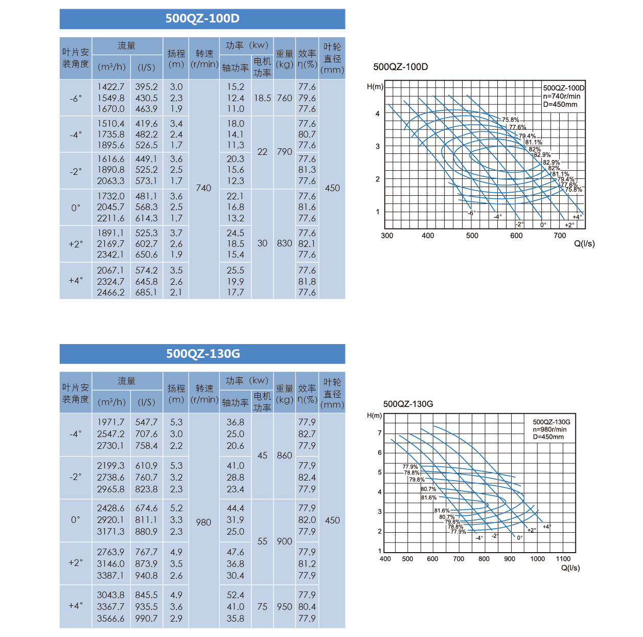 泰州市中蓝环保机械有限公司
