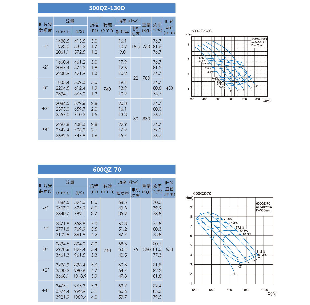 泰州市中蓝环保机械有限公司