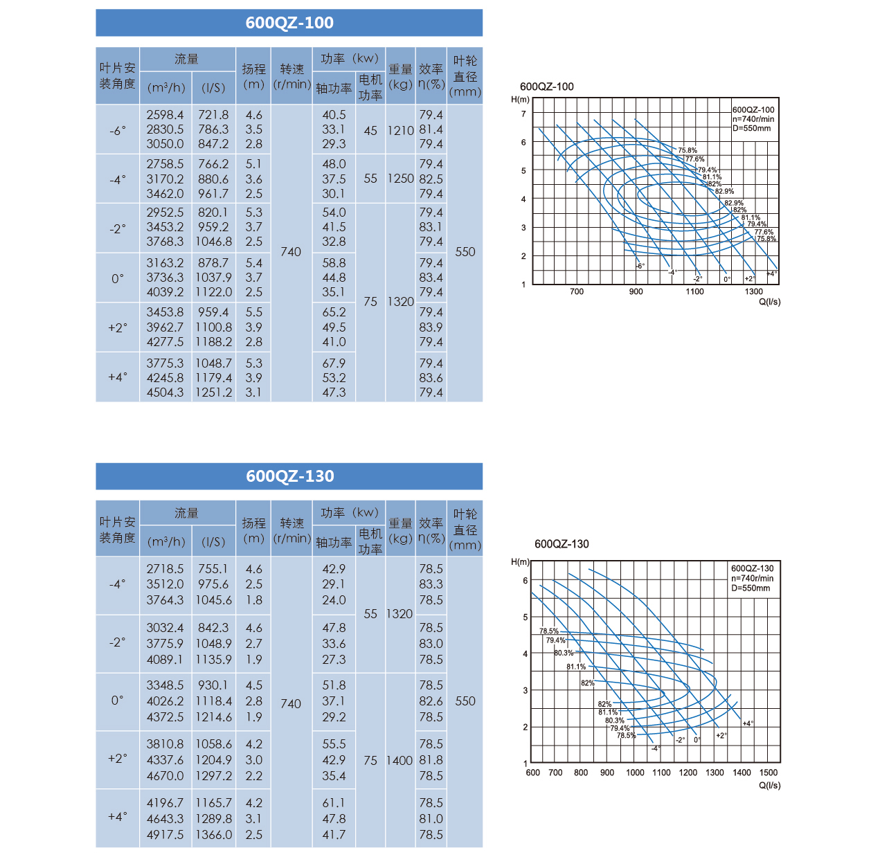 泰州市中蓝环保机械有限公司