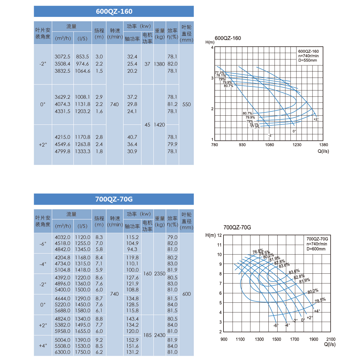 泰州市中蓝环保机械有限公司