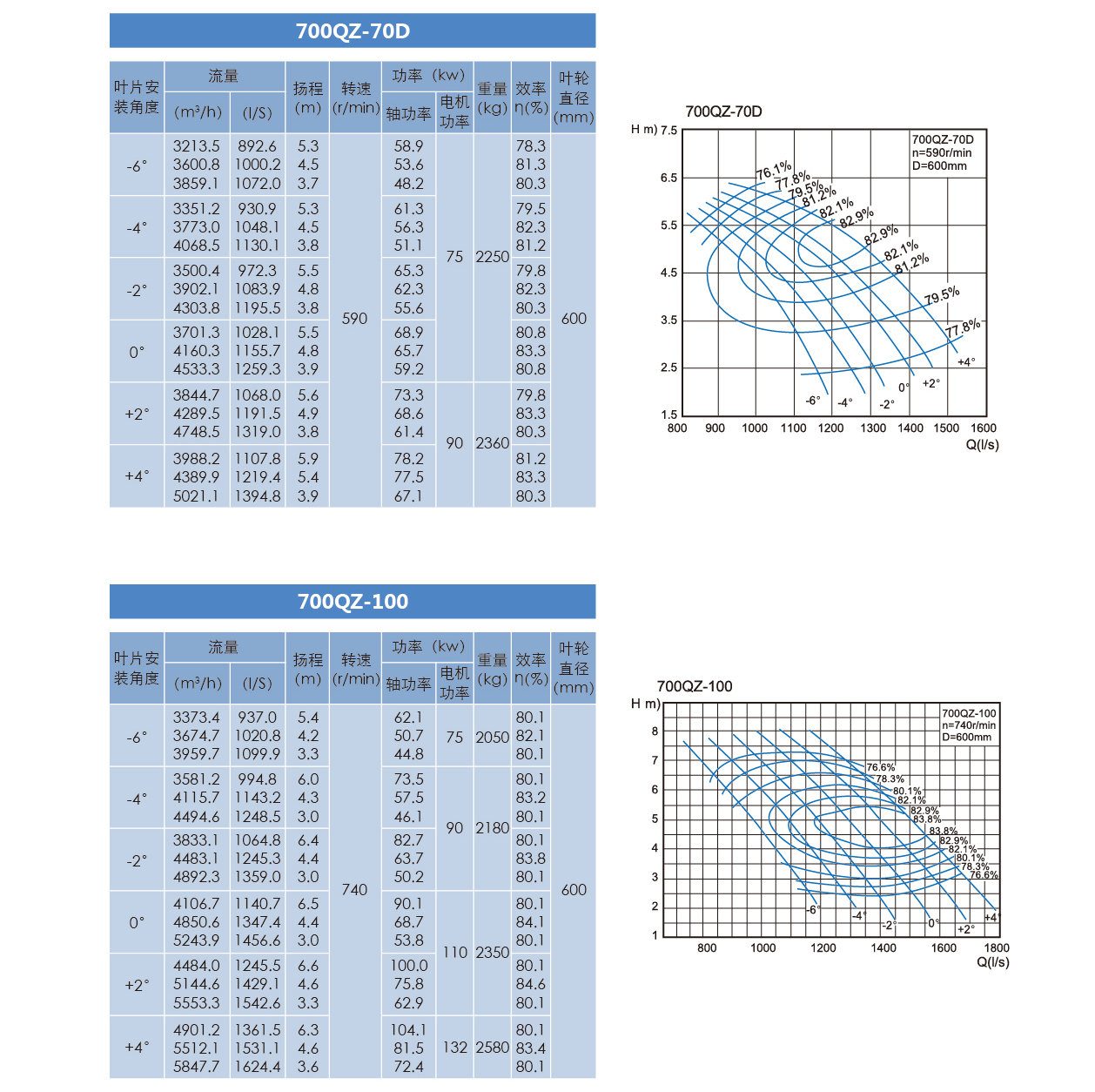 泰州市中蓝环保机械有限公司