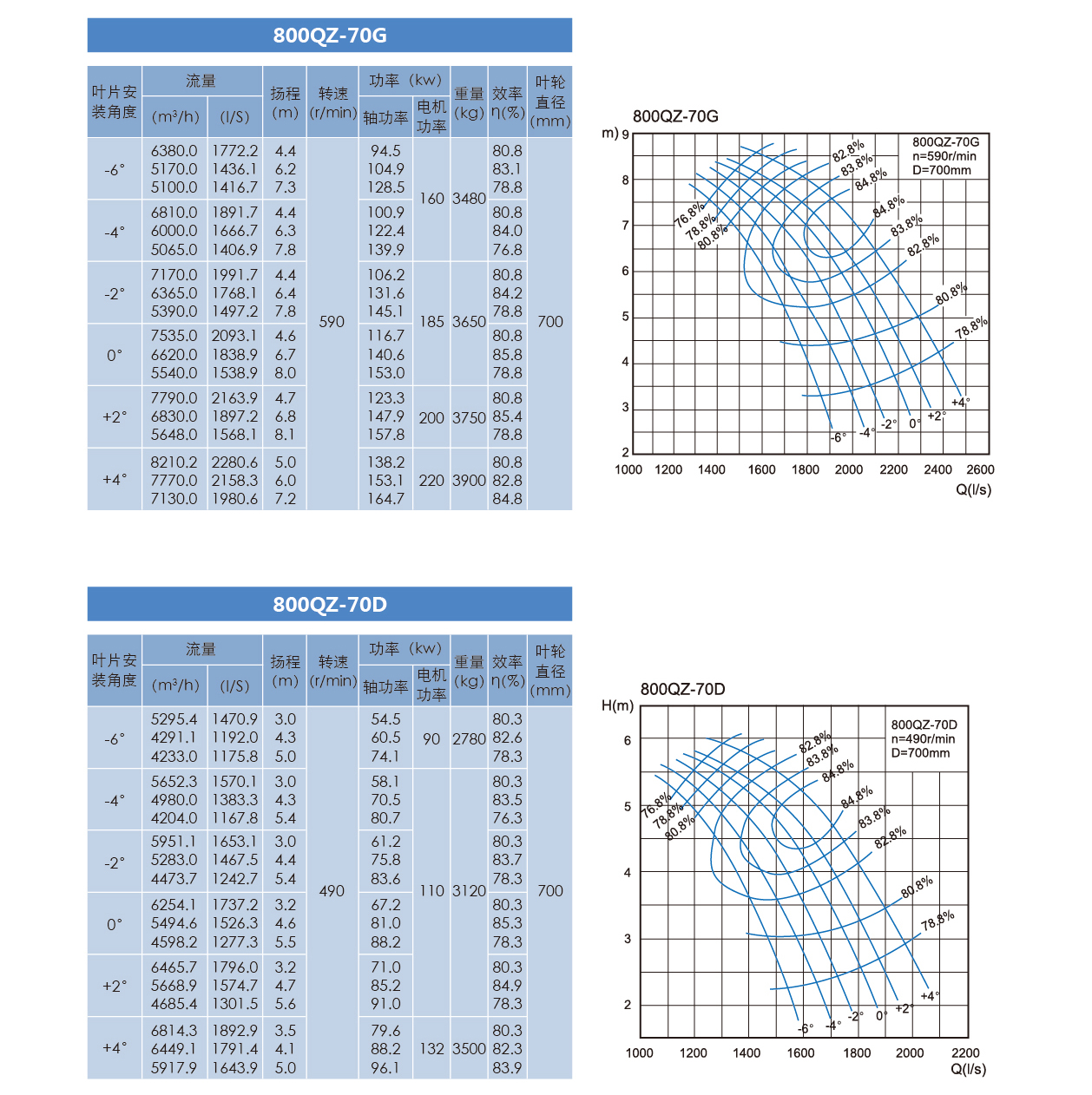 泰州市中蓝环保机械有限公司