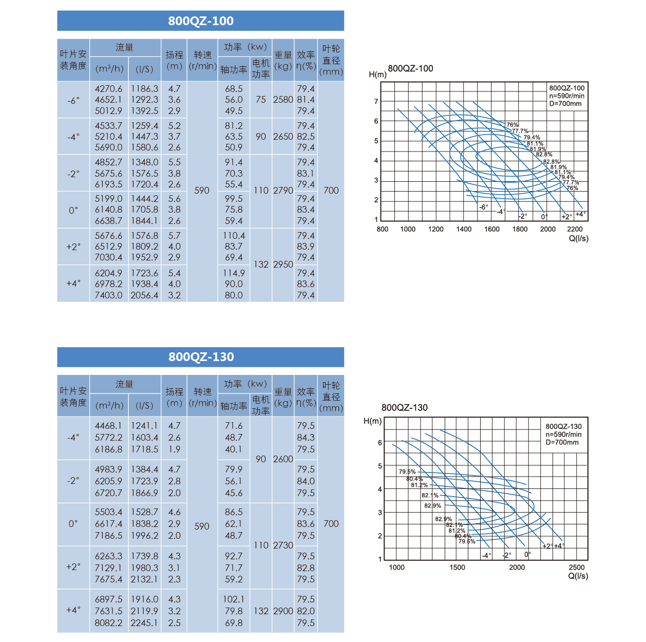 泰州市中蓝环保机械有限公司