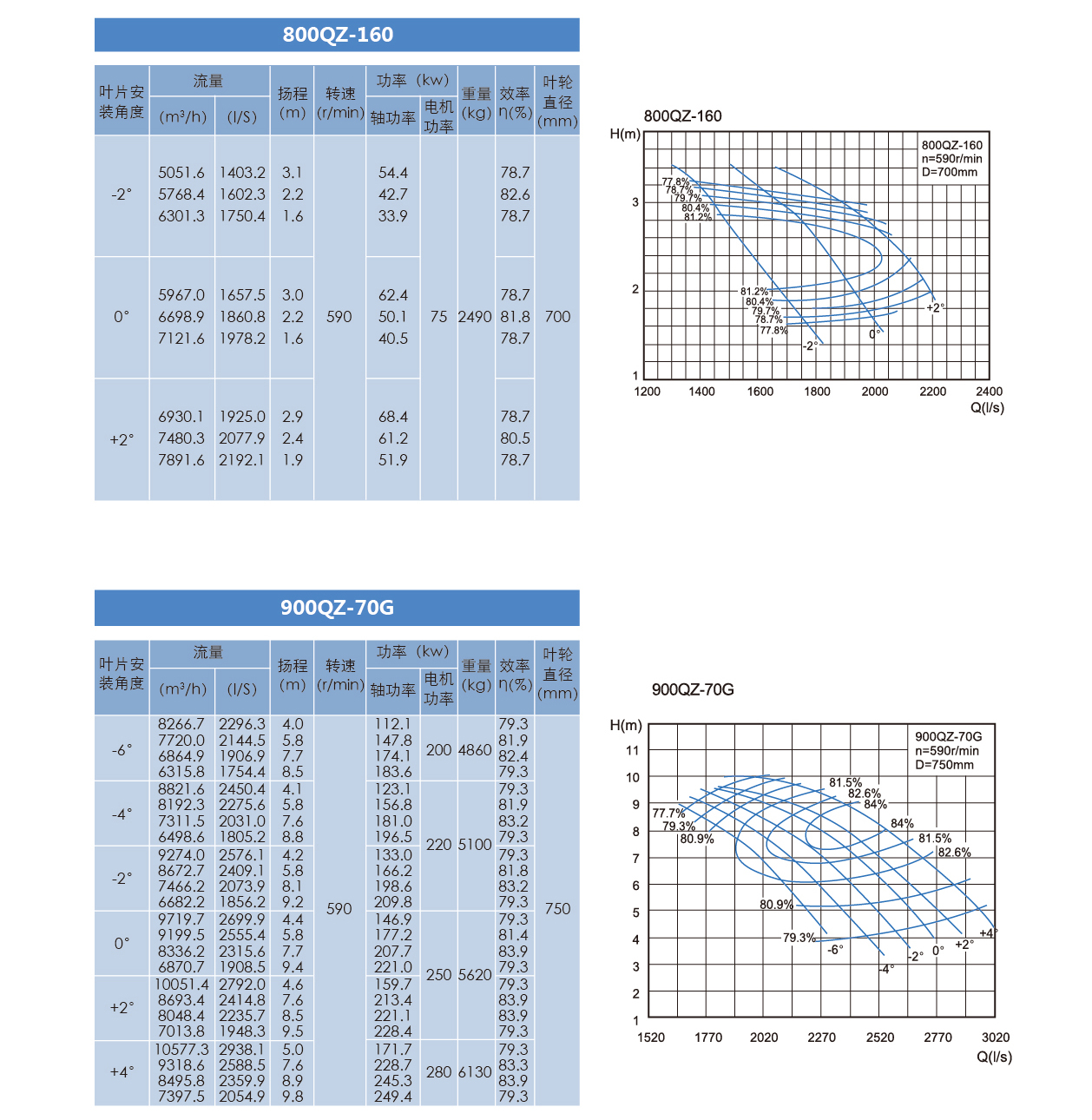 泰州市中蓝环保机械有限公司
