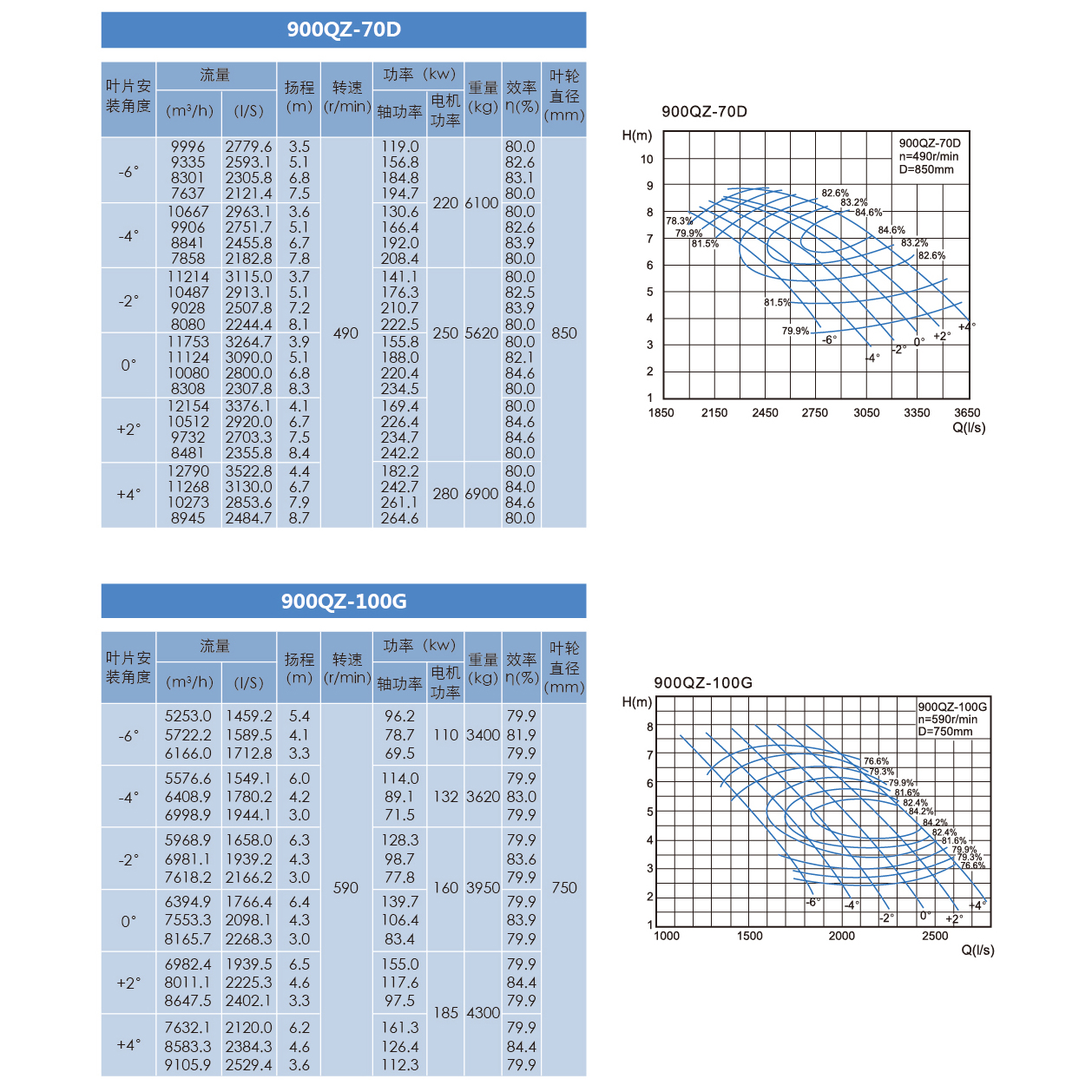 泰州市中蓝环保机械有限公司