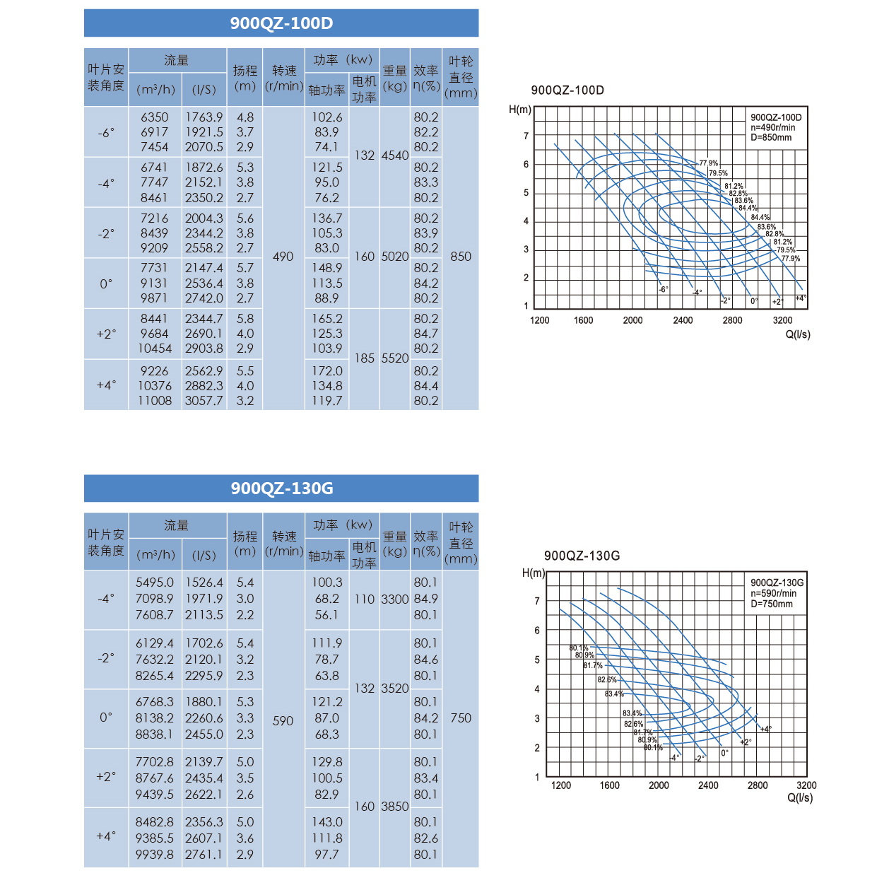 泰州市中蓝环保机械有限公司