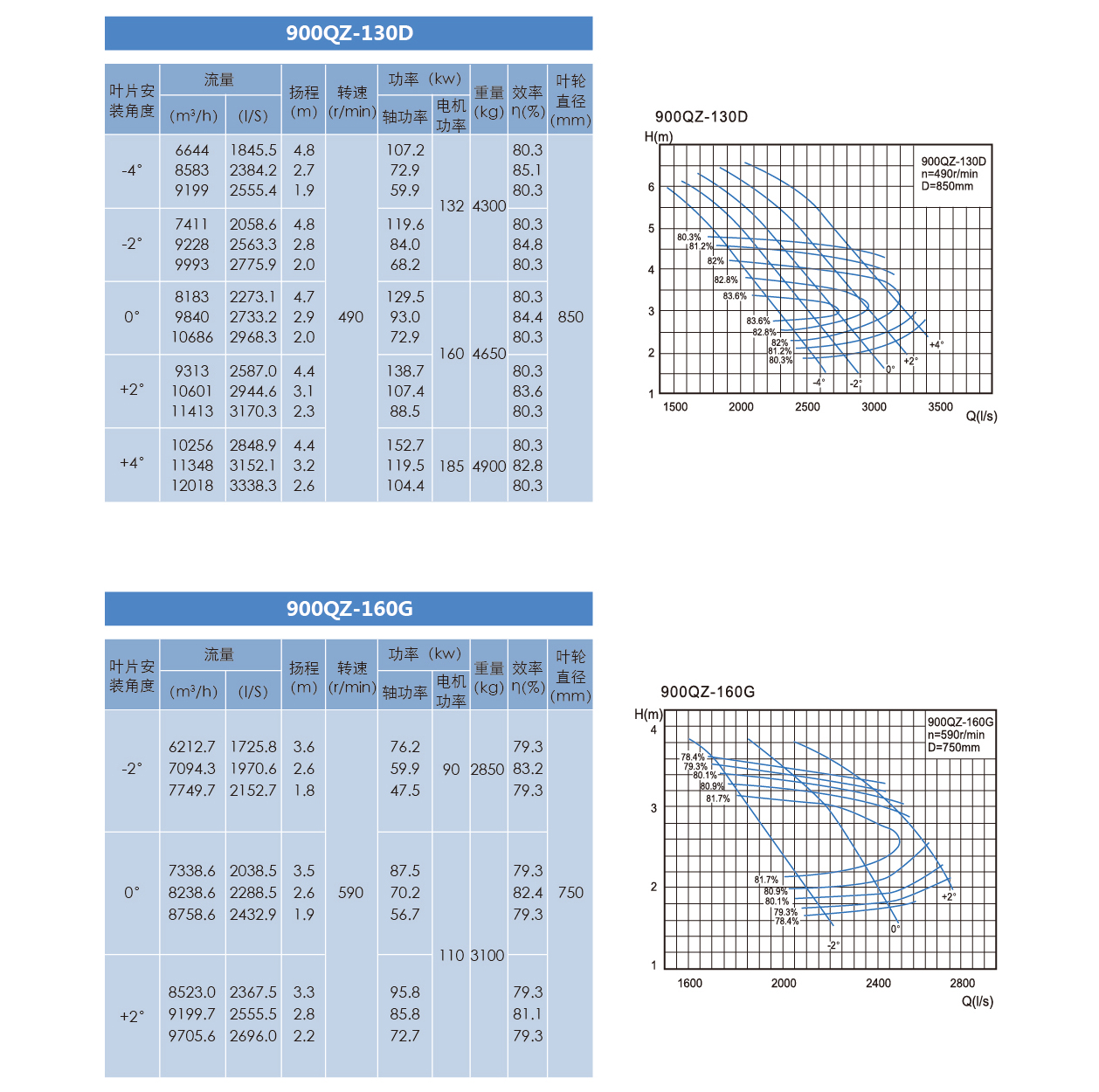 泰州市中蓝环保机械有限公司