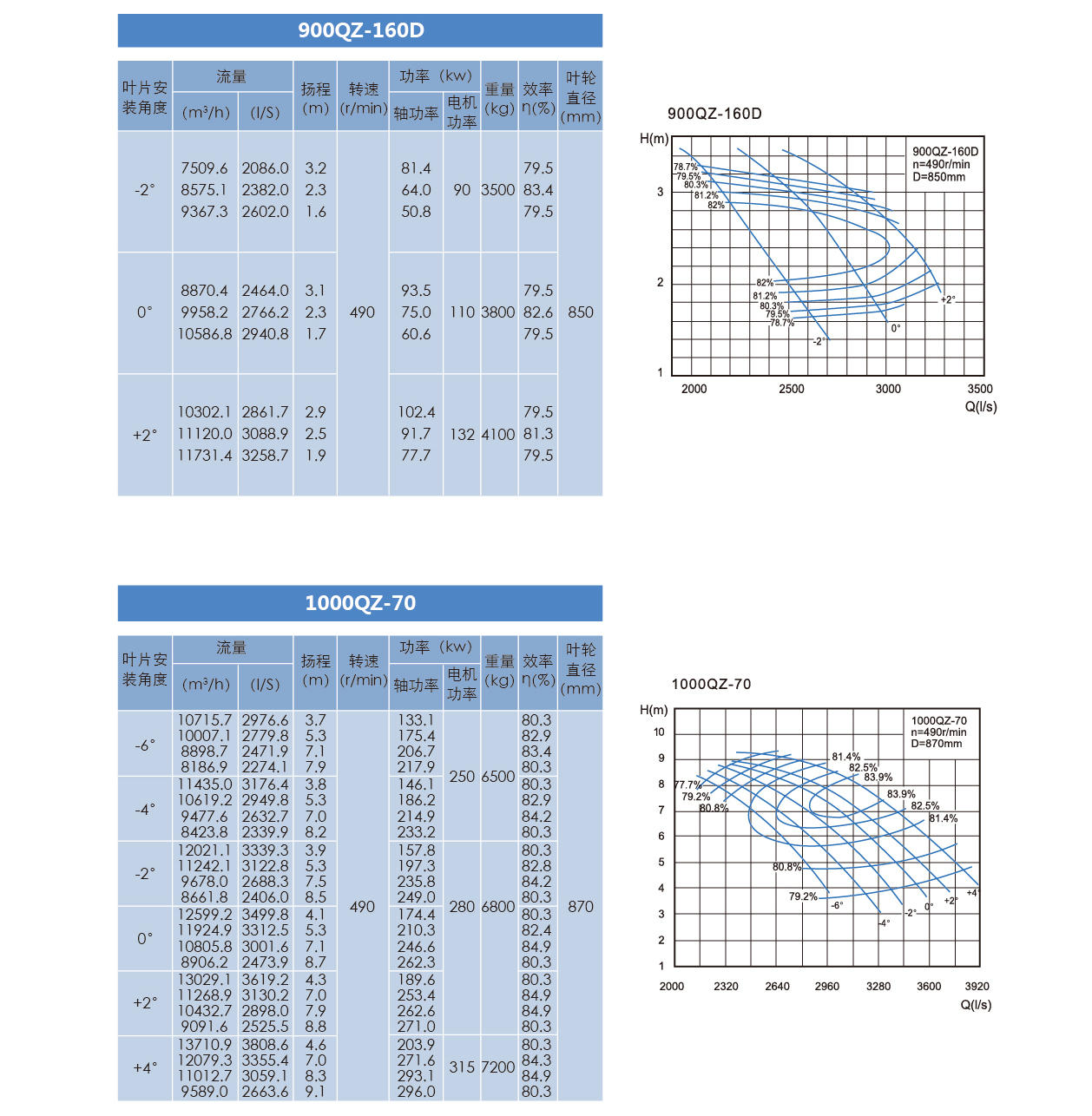 泰州市中蓝环保机械有限公司