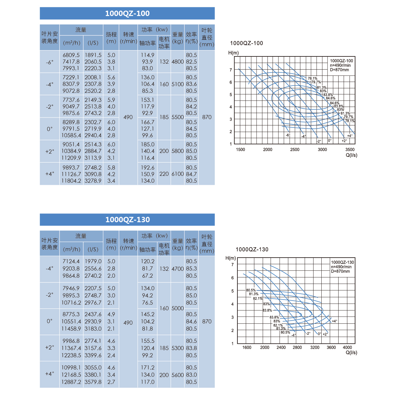 泰州市中蓝环保机械有限公司