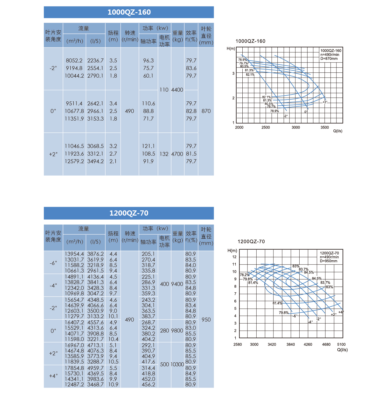泰州市中蓝环保机械有限公司