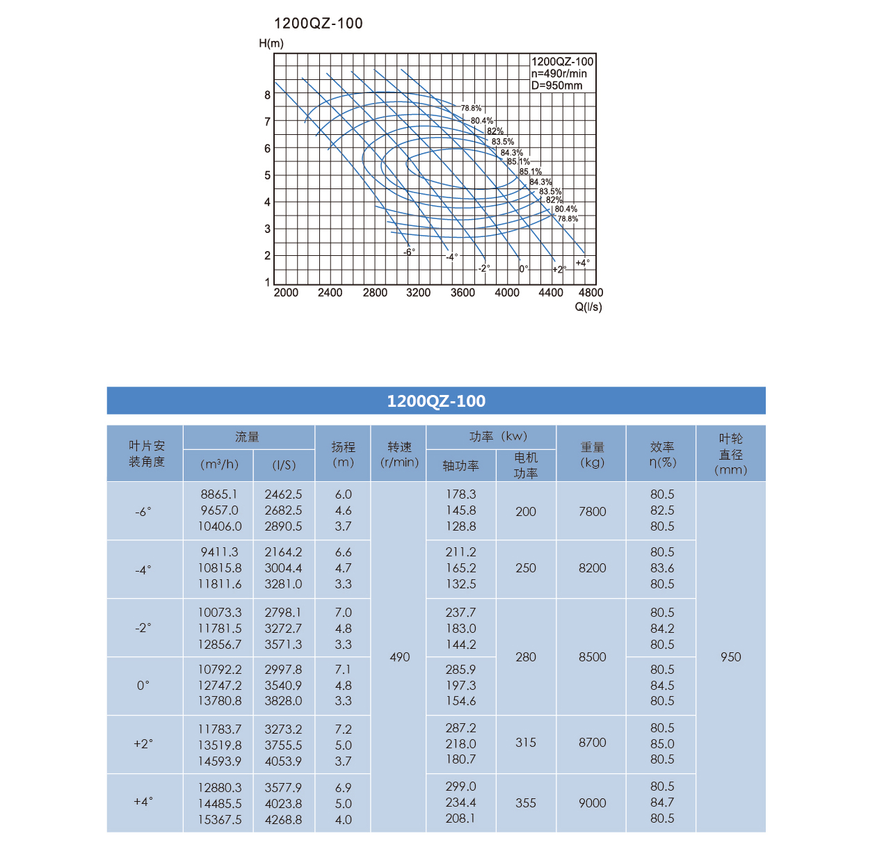 泰州市中蓝环保机械有限公司