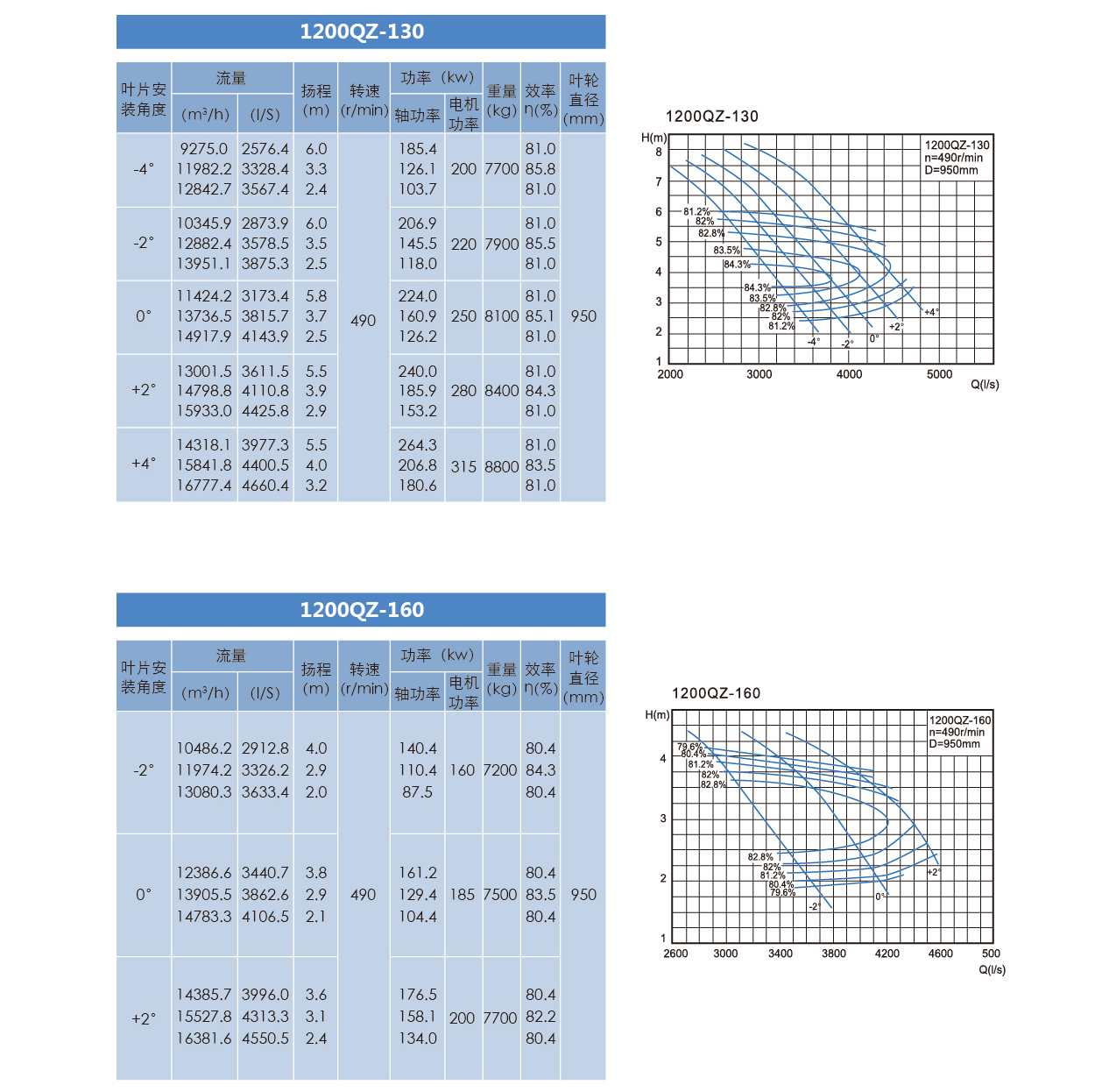 泰州市中蓝环保机械有限公司