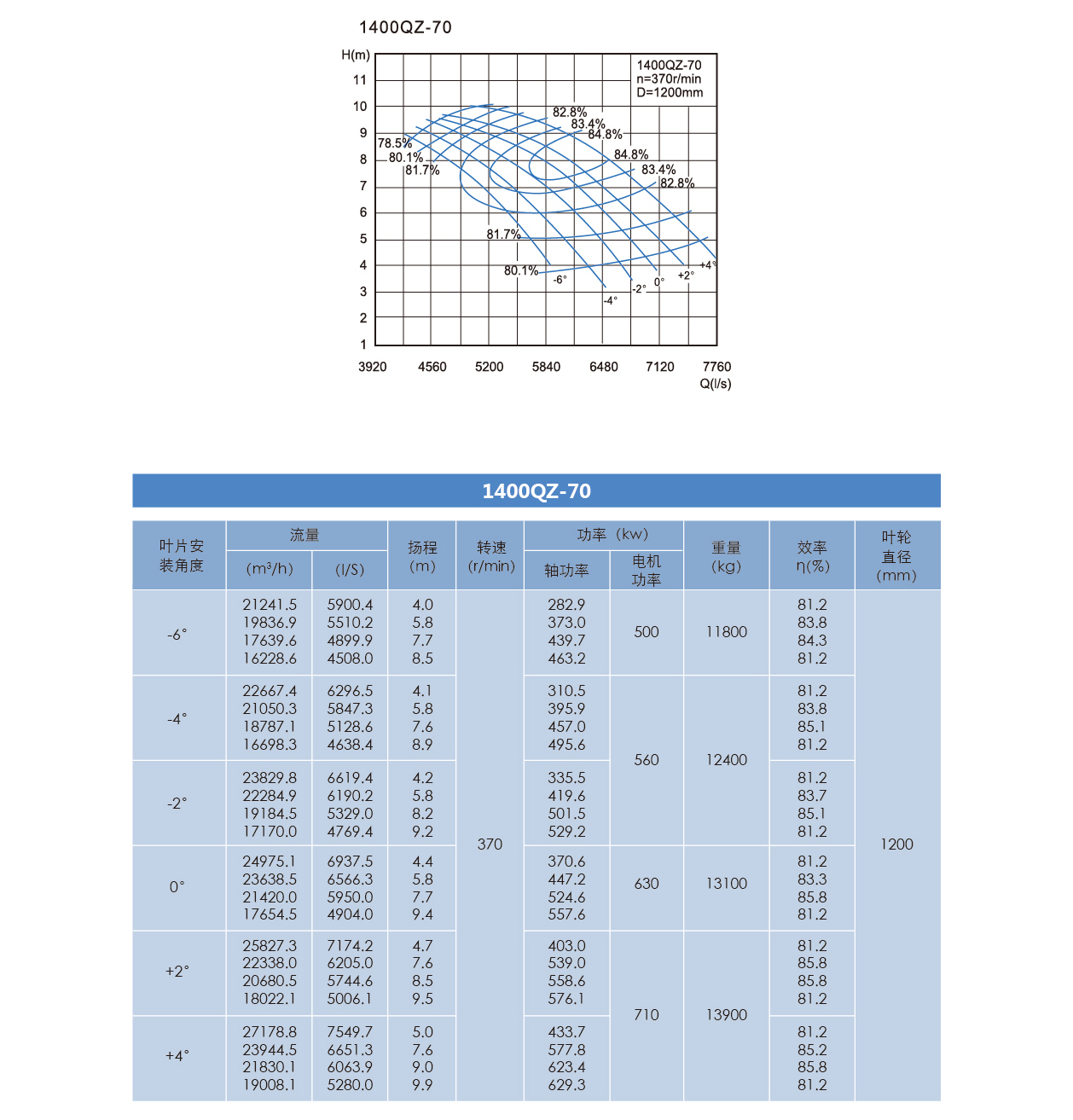 泰州市中蓝环保机械有限公司