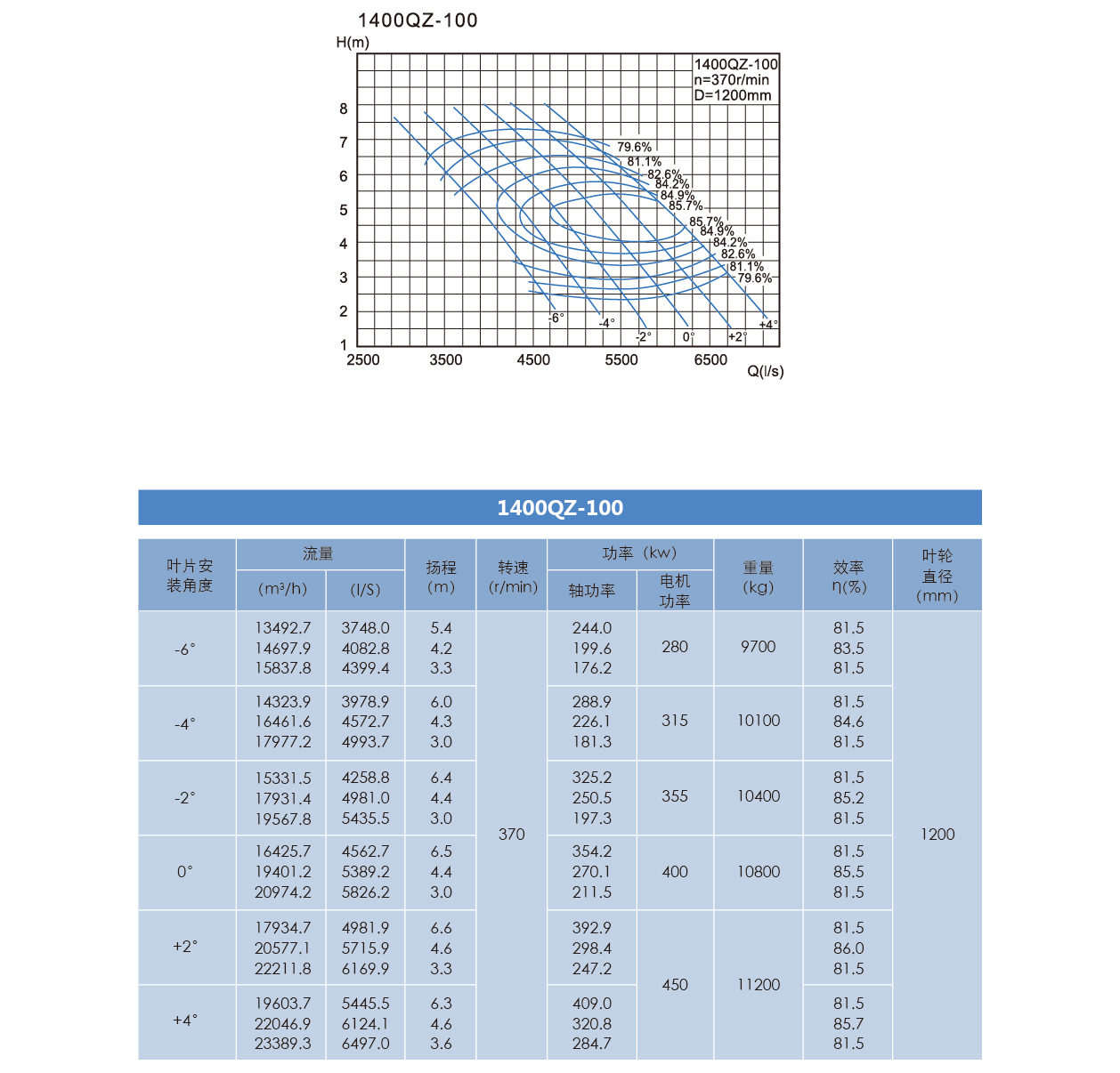 泰州市中蓝环保机械有限公司