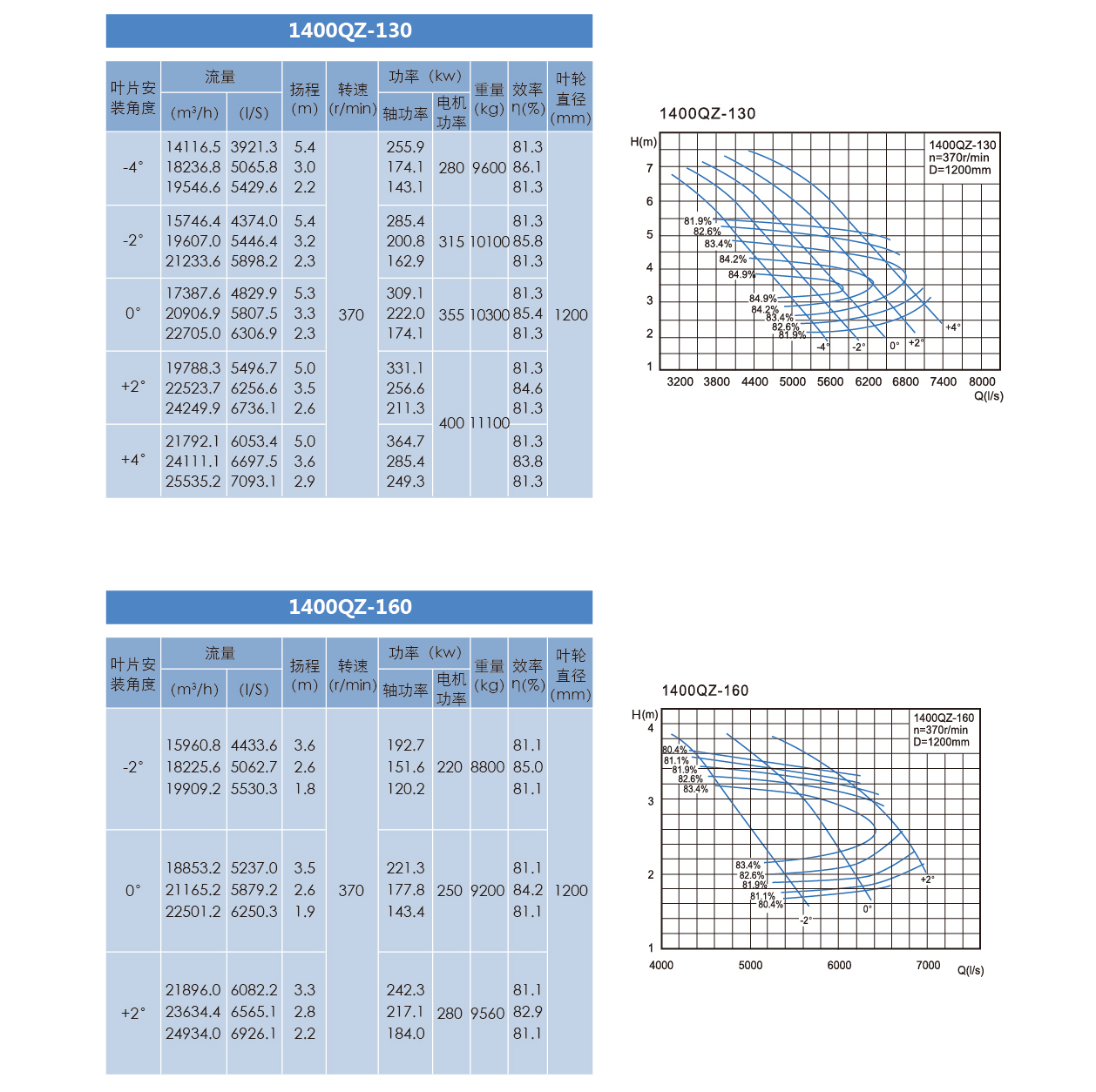泰州市中蓝环保机械有限公司