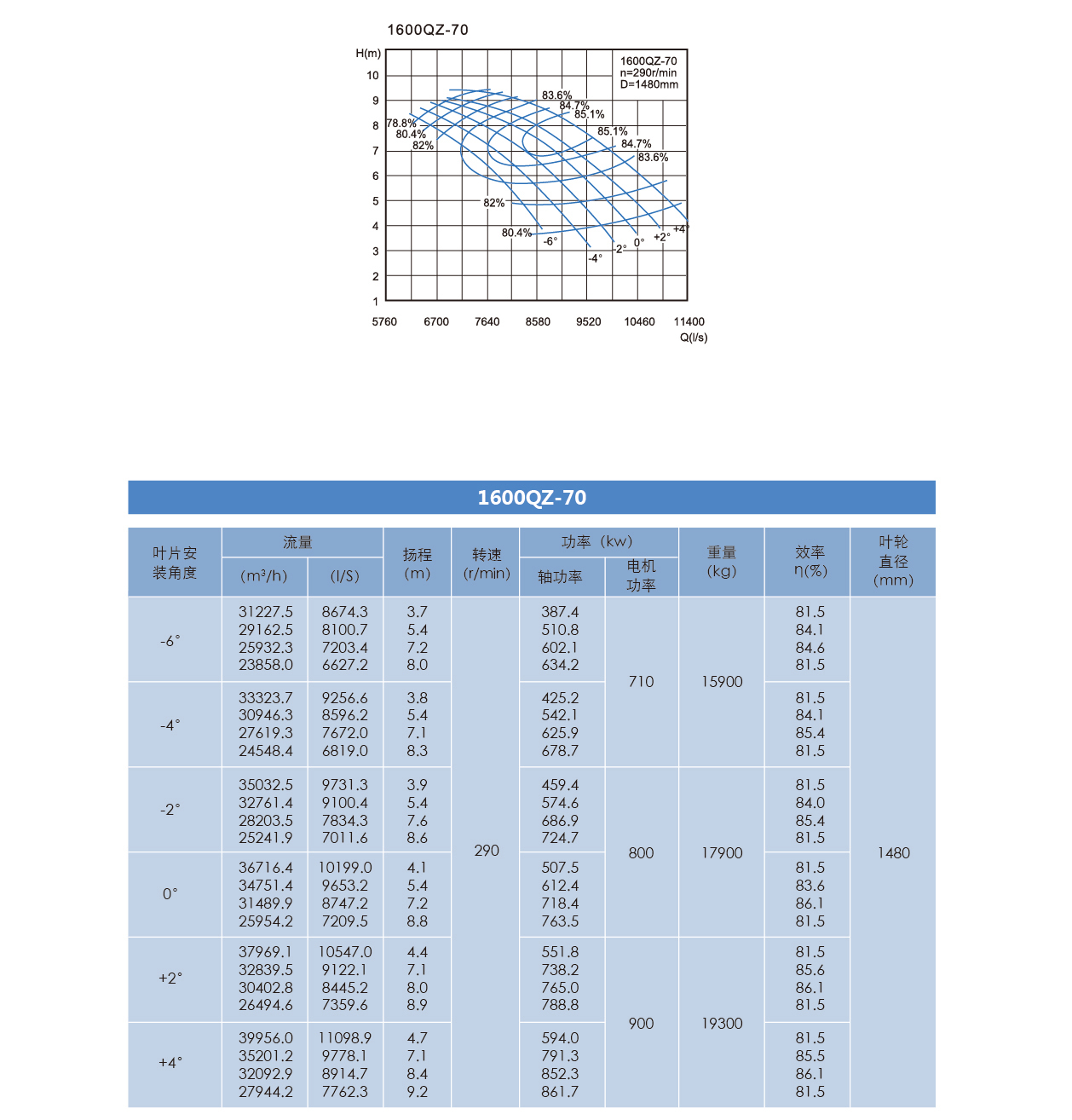 泰州市中蓝环保机械有限公司