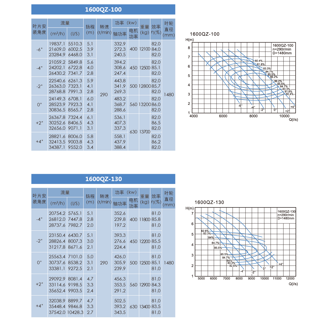 泰州市中蓝环保机械有限公司